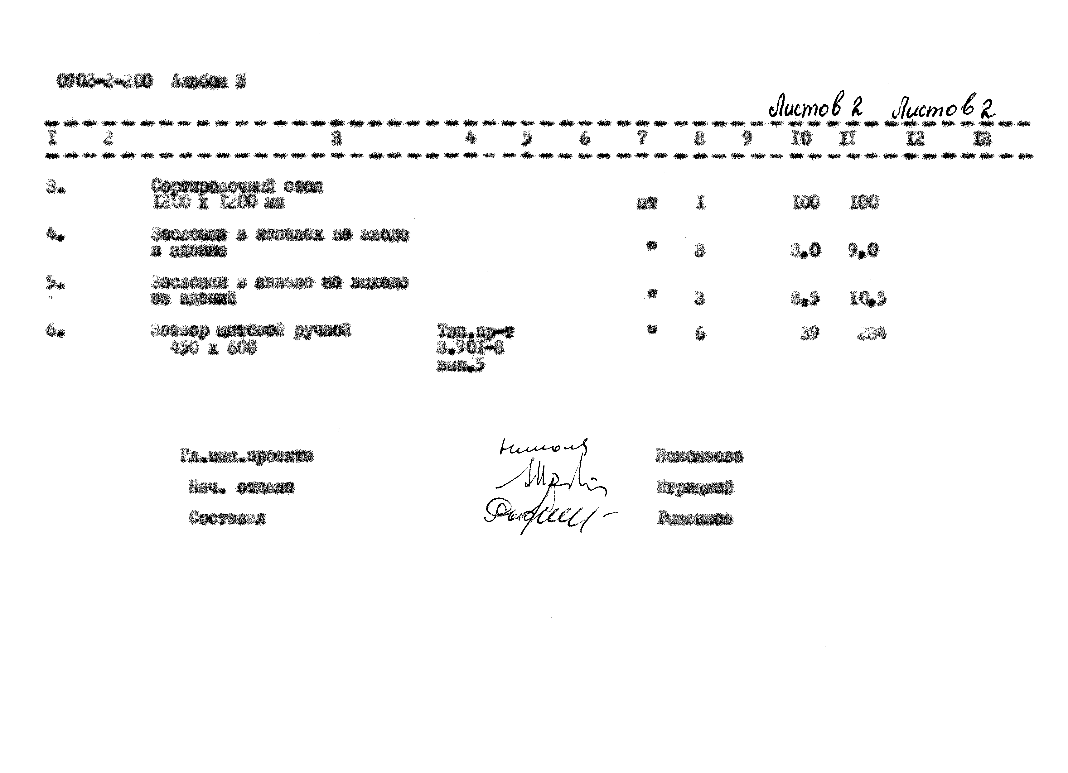 Типовой проект 0902-2-200
