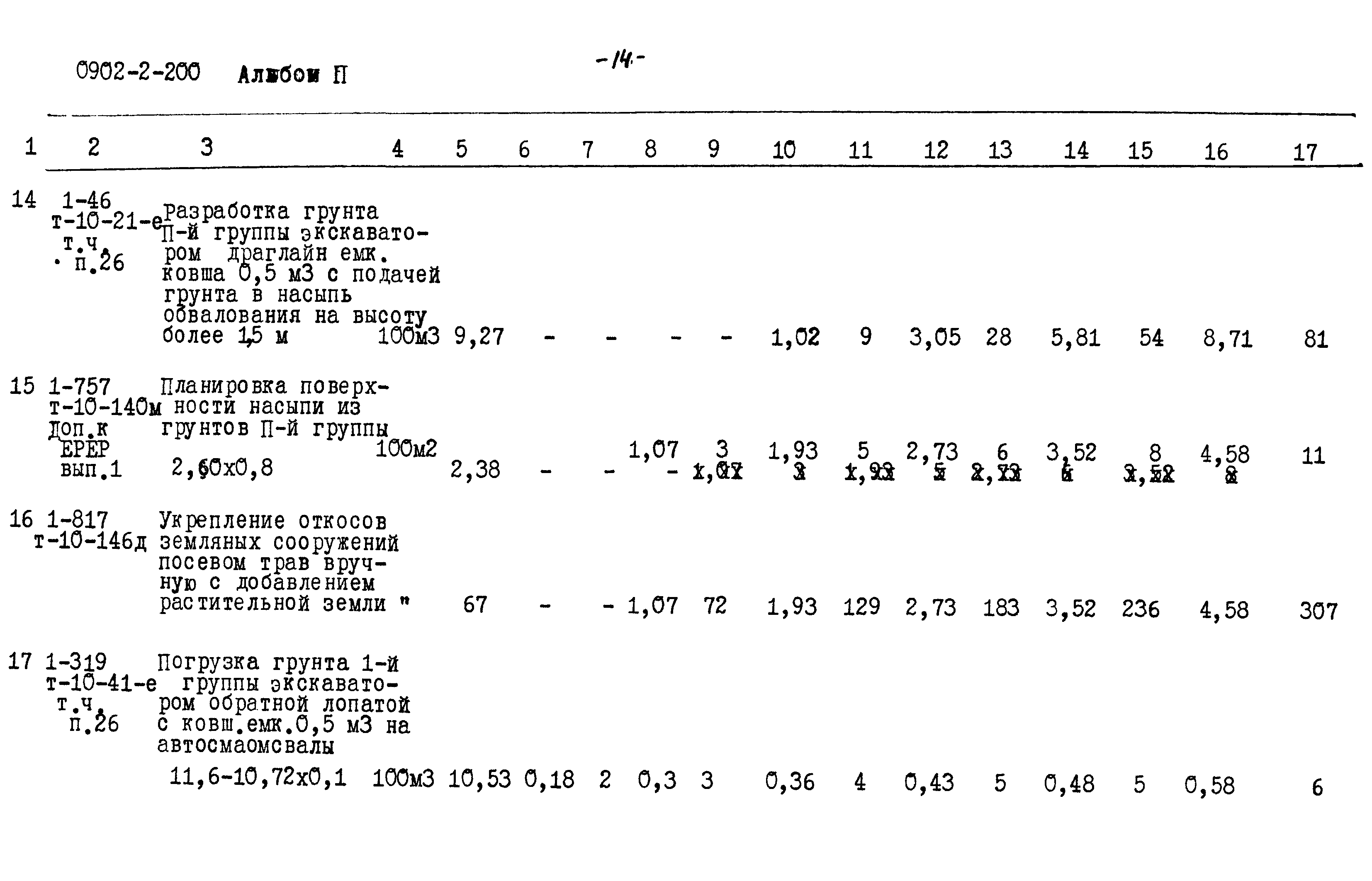 Типовой проект 0902-2-200