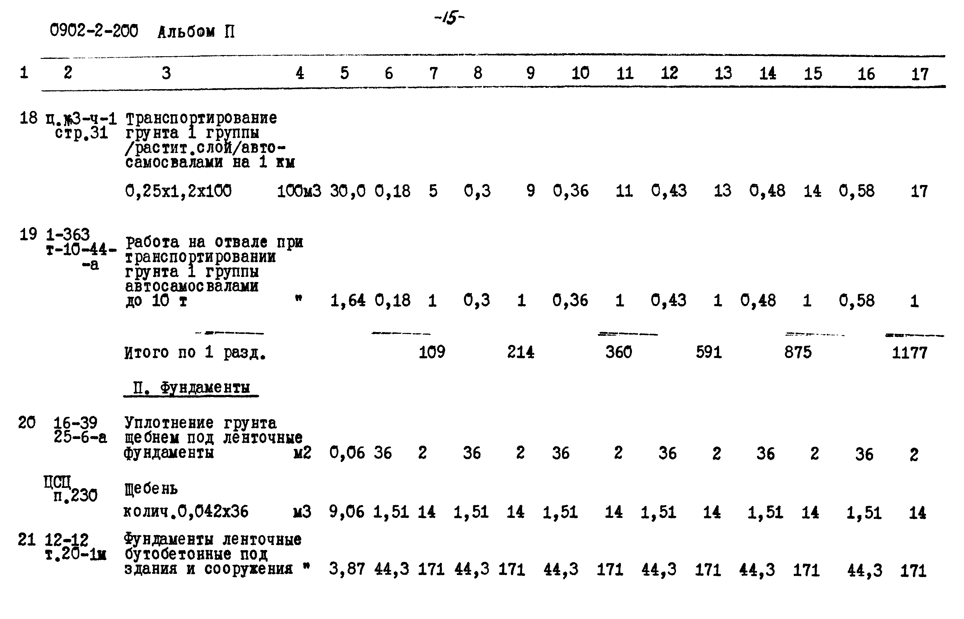 Типовой проект 0902-2-200