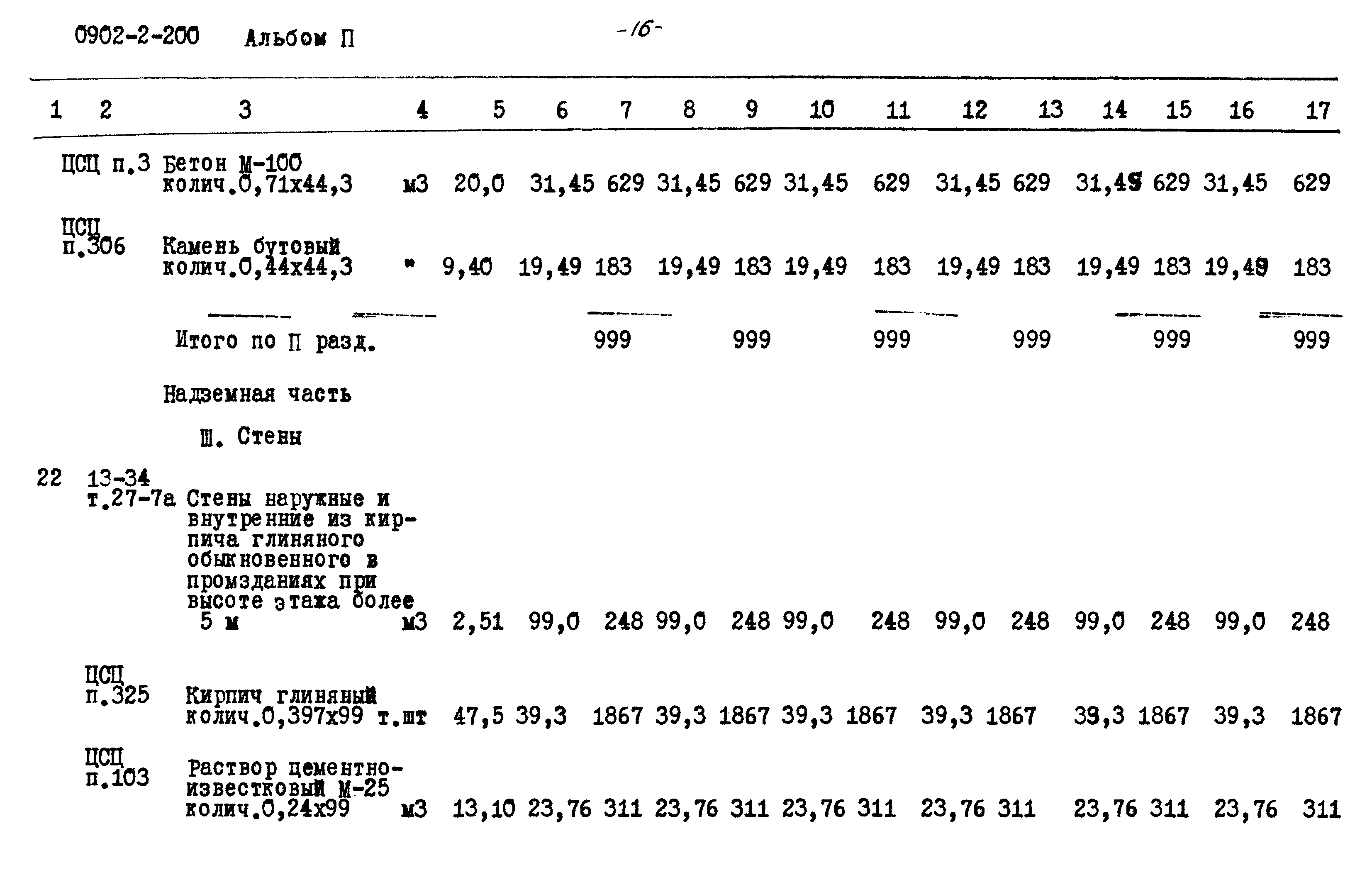 Типовой проект 0902-2-200