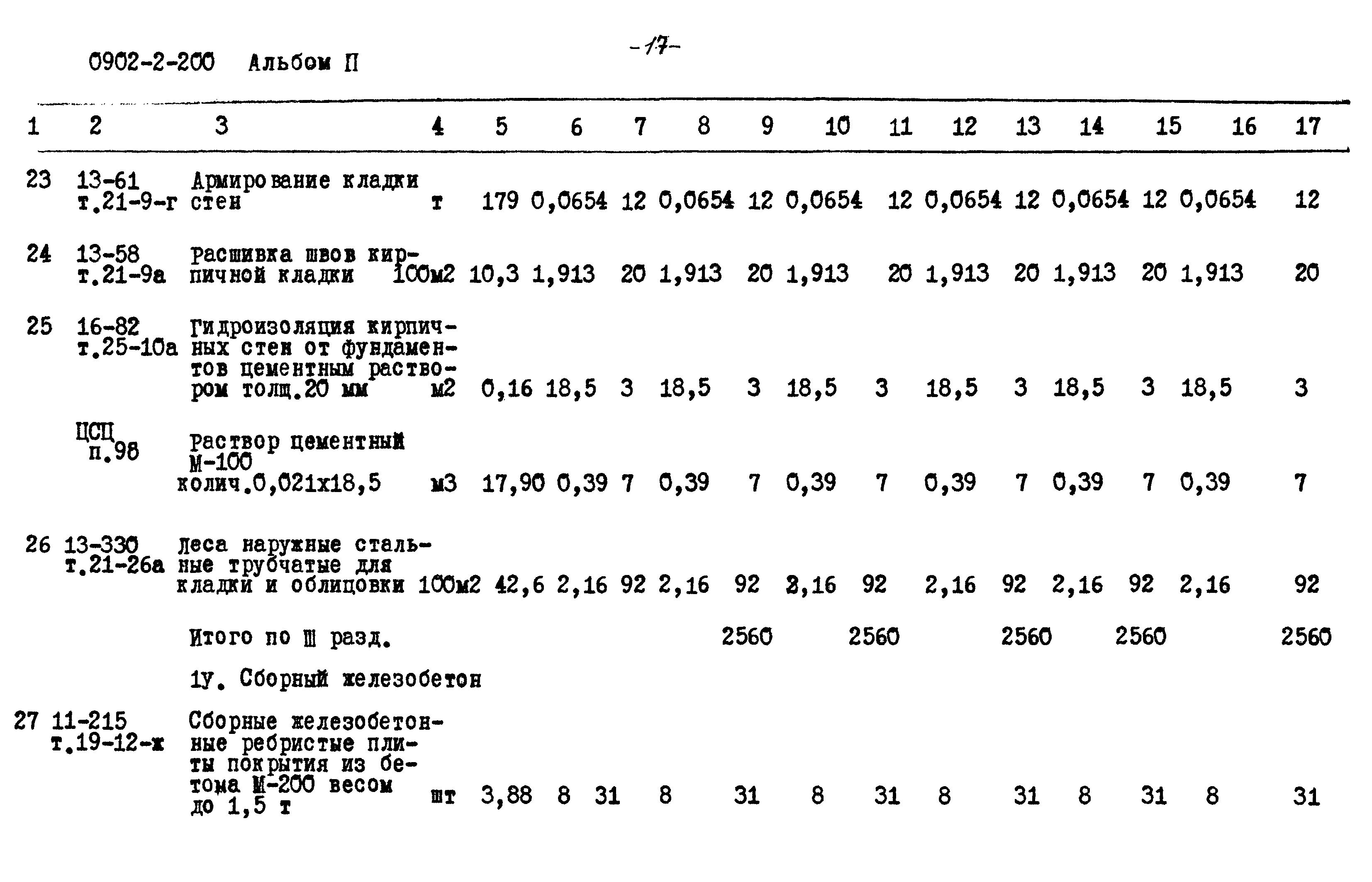 Типовой проект 0902-2-200