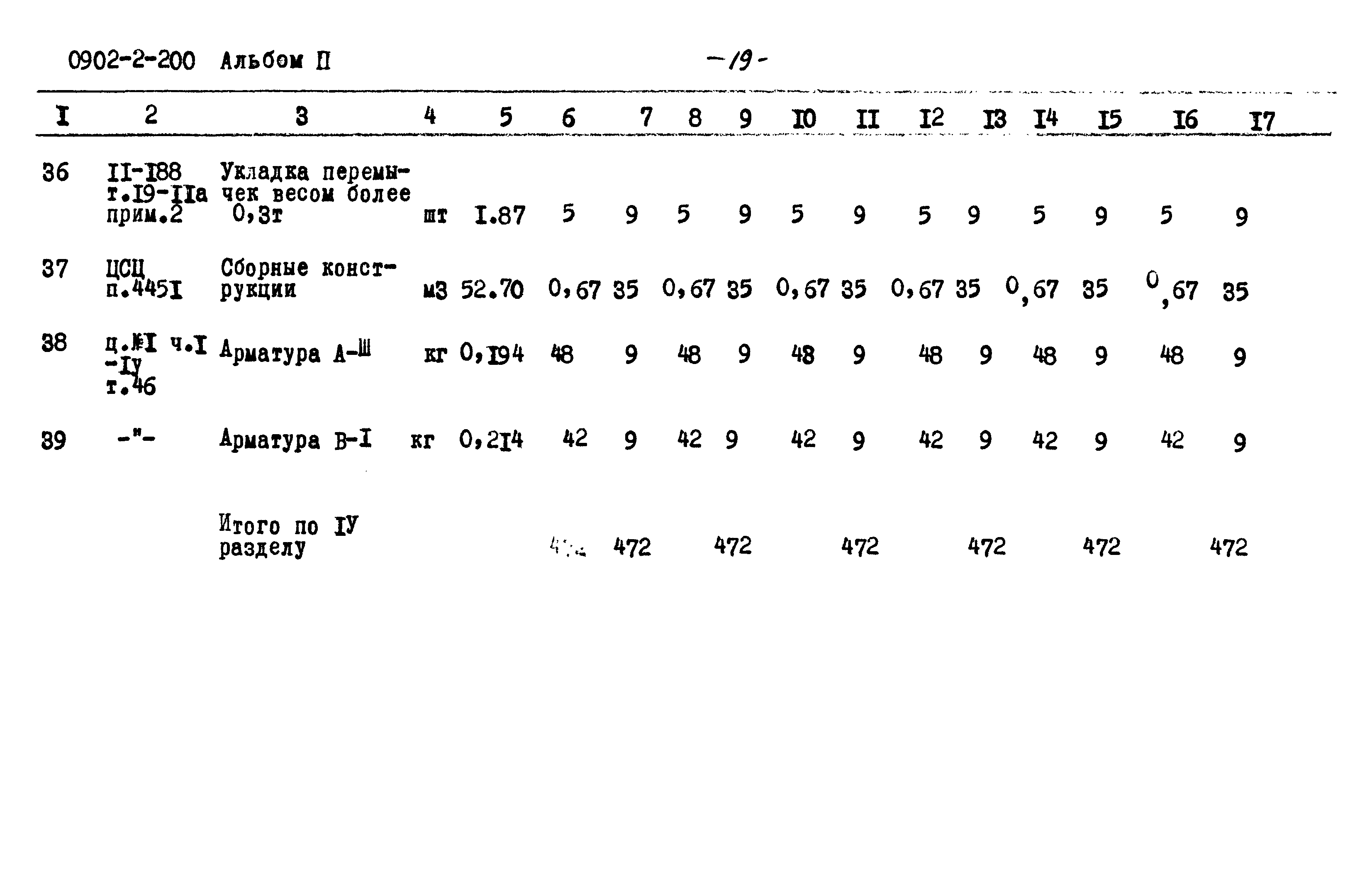 Типовой проект 0902-2-200