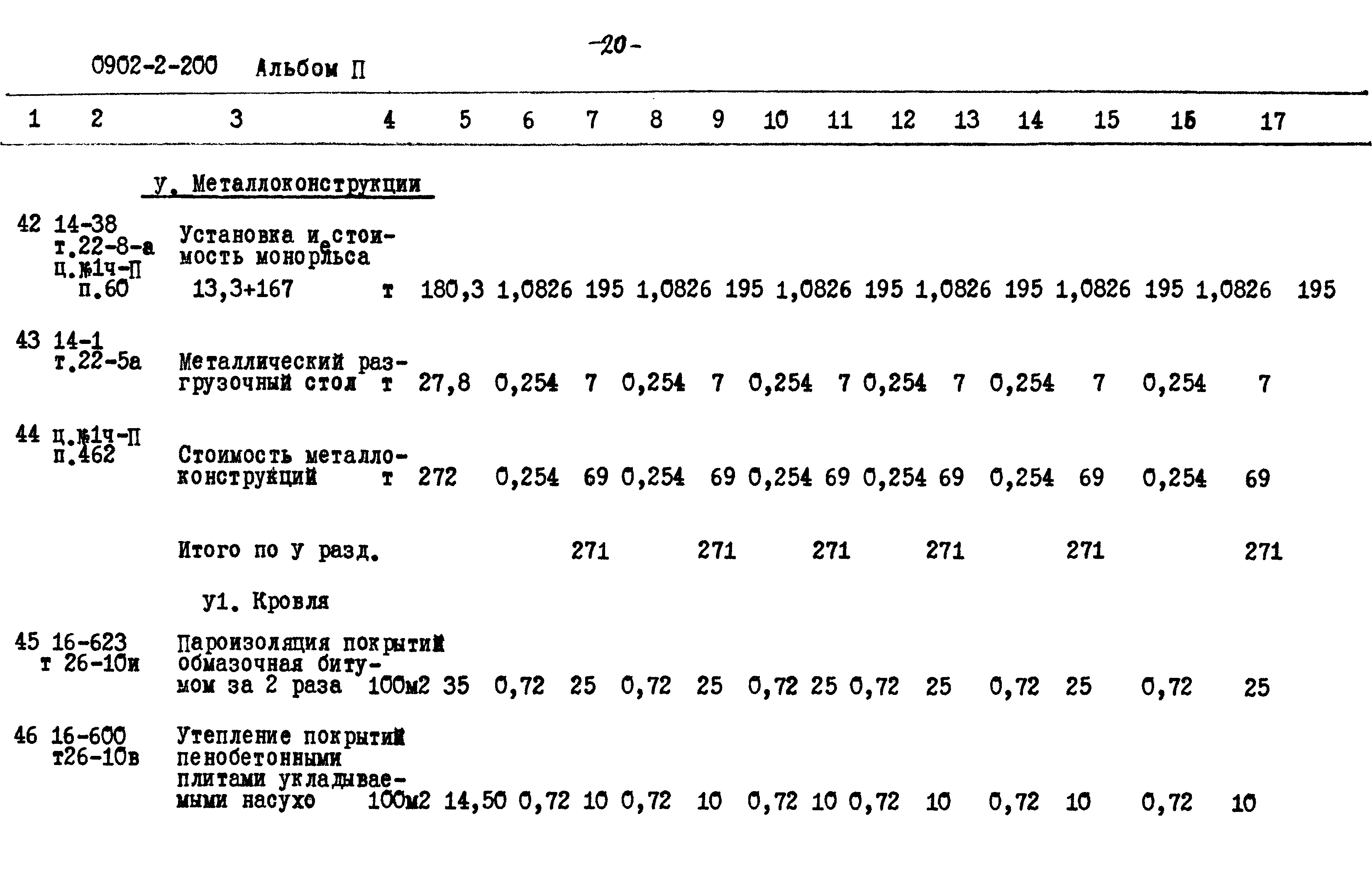 Типовой проект 0902-2-200