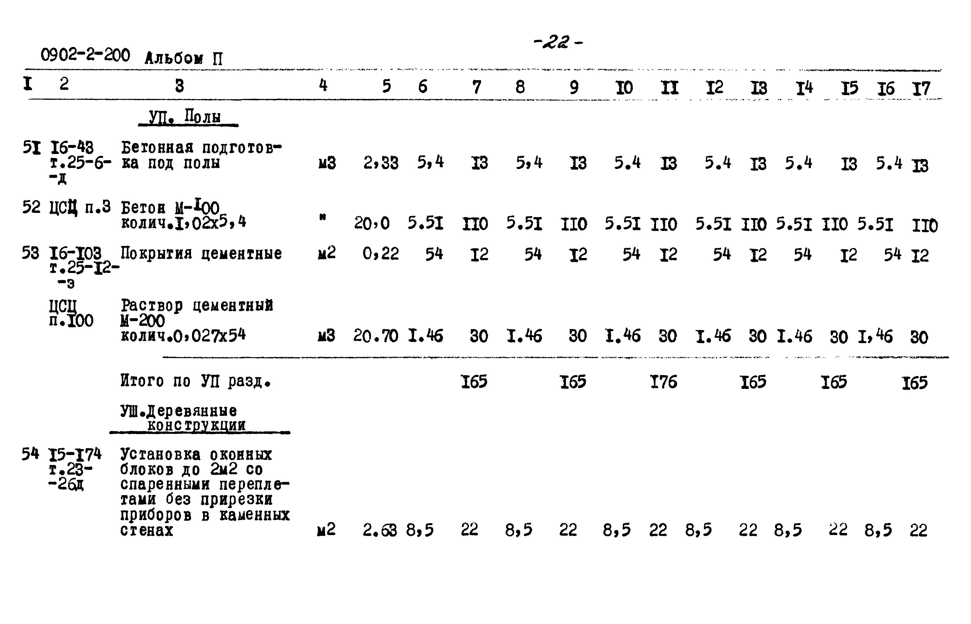 Типовой проект 0902-2-200