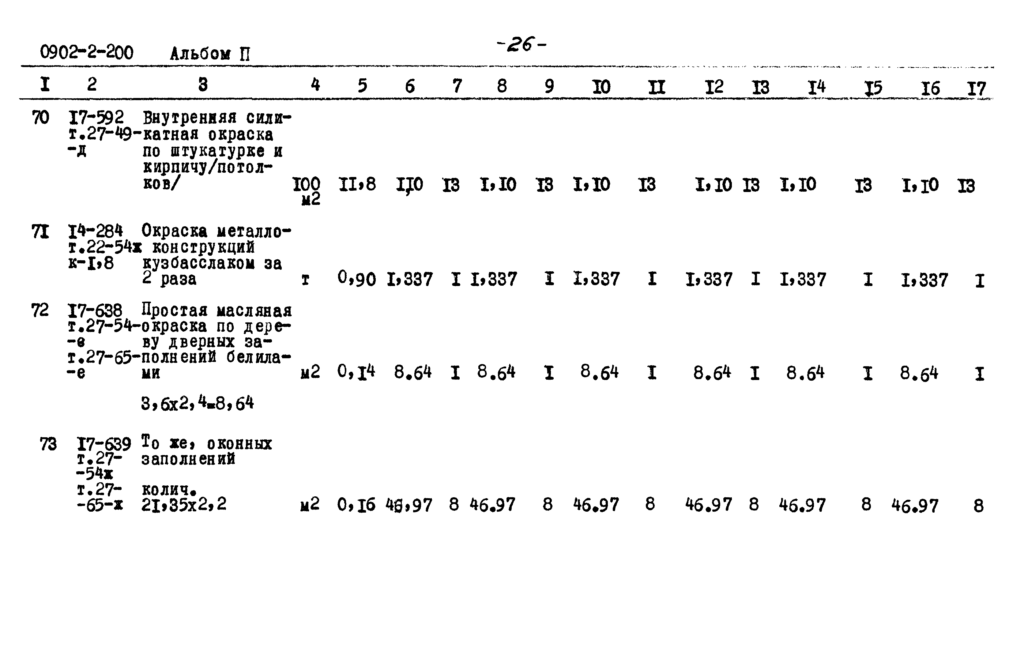 Типовой проект 0902-2-200