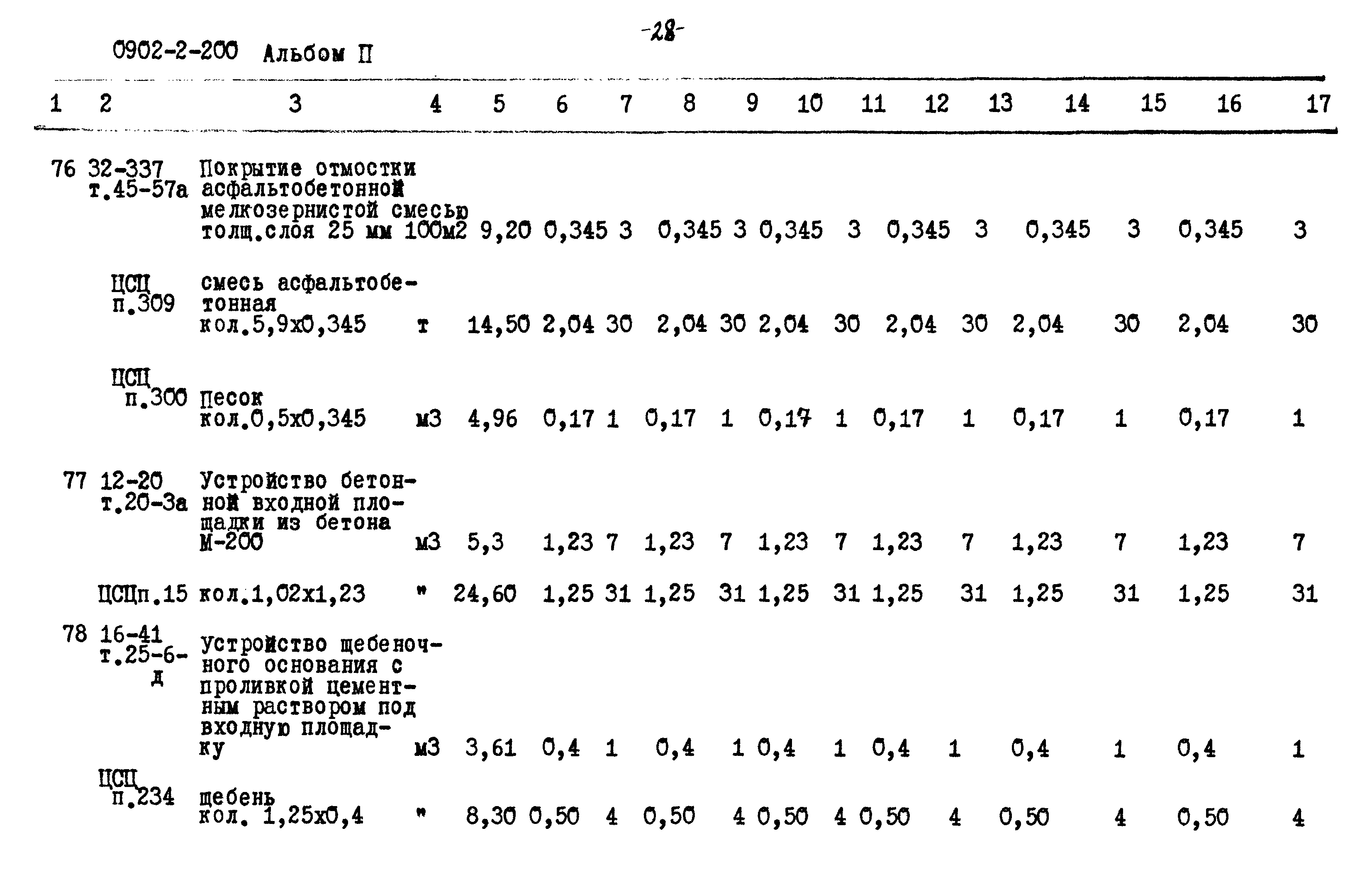 Типовой проект 0902-2-200
