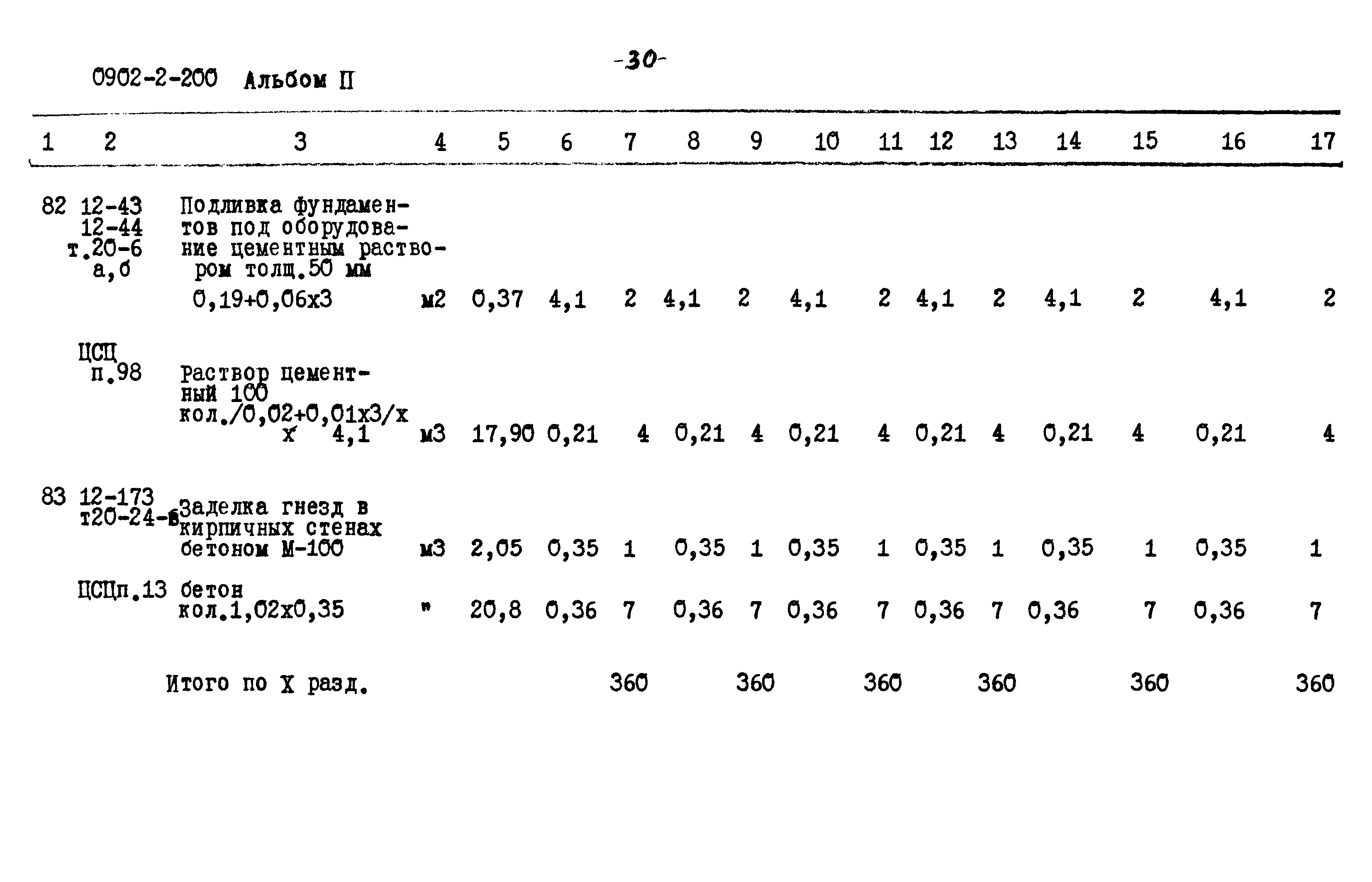 Типовой проект 0902-2-200