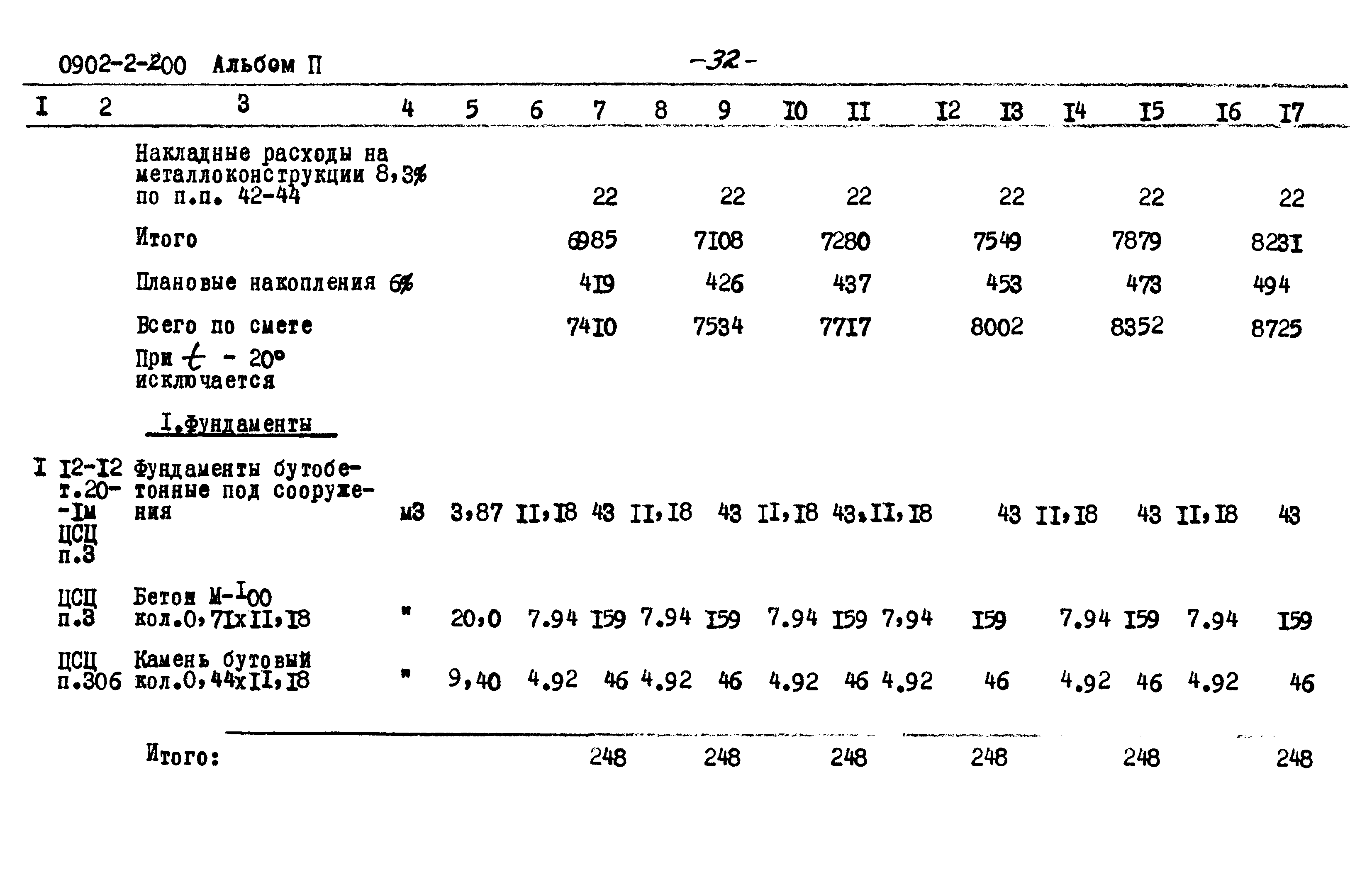 Типовой проект 0902-2-200