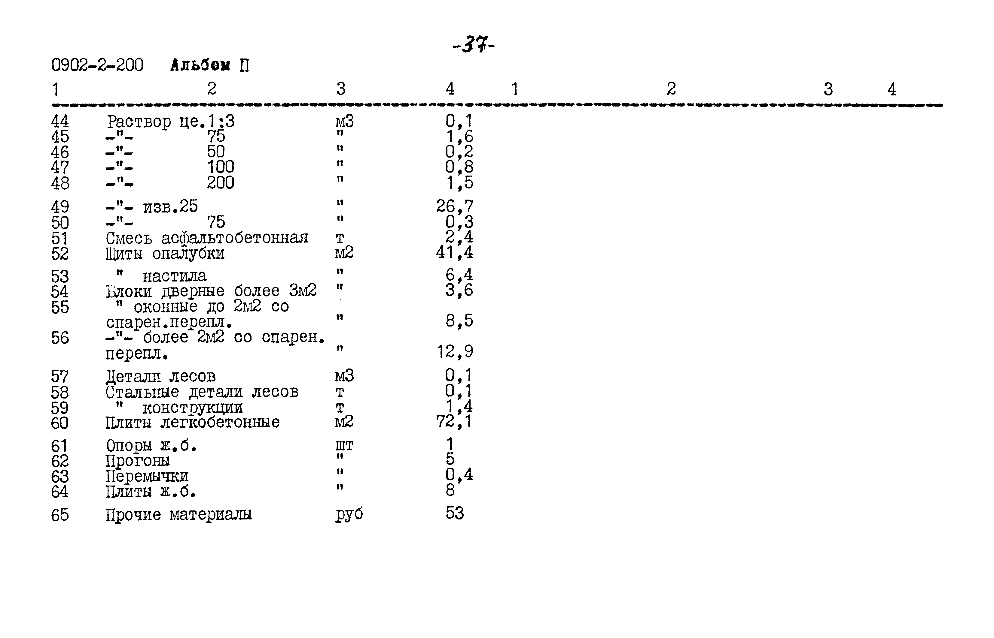 Типовой проект 0902-2-200