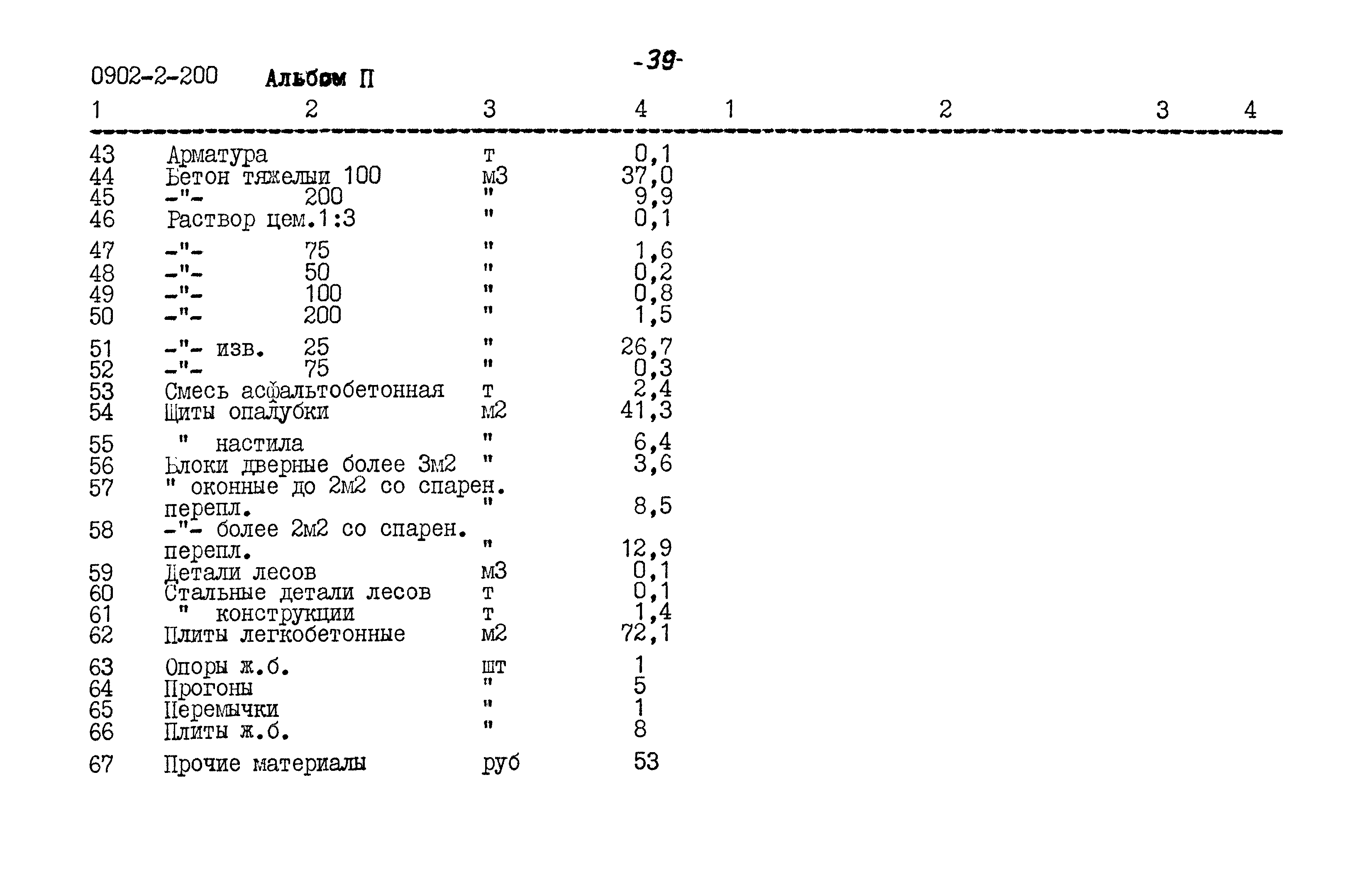Типовой проект 0902-2-200