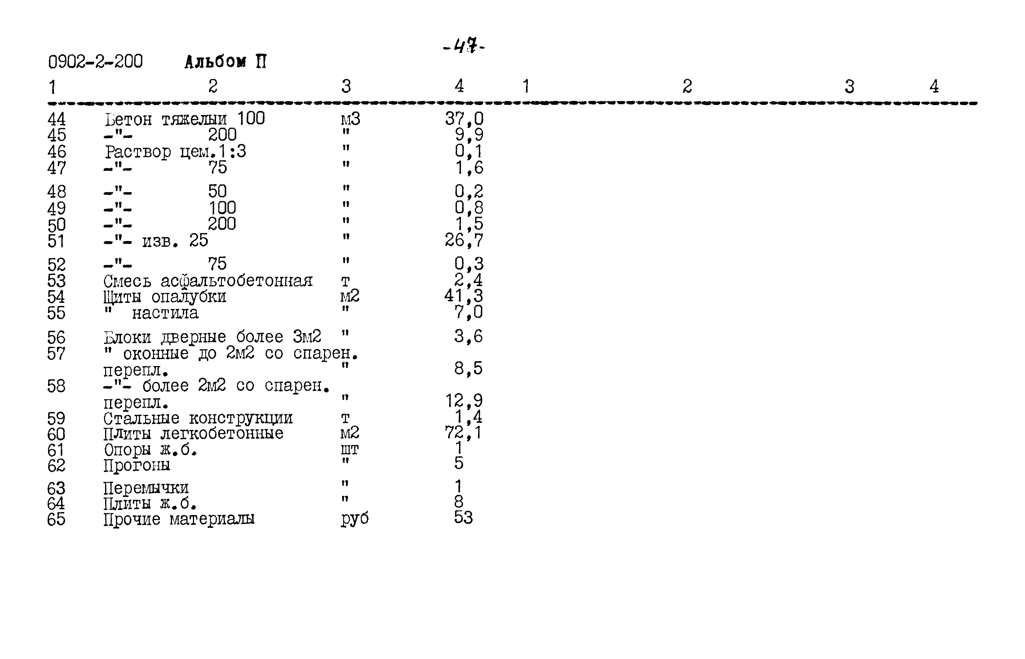 Типовой проект 0902-2-200