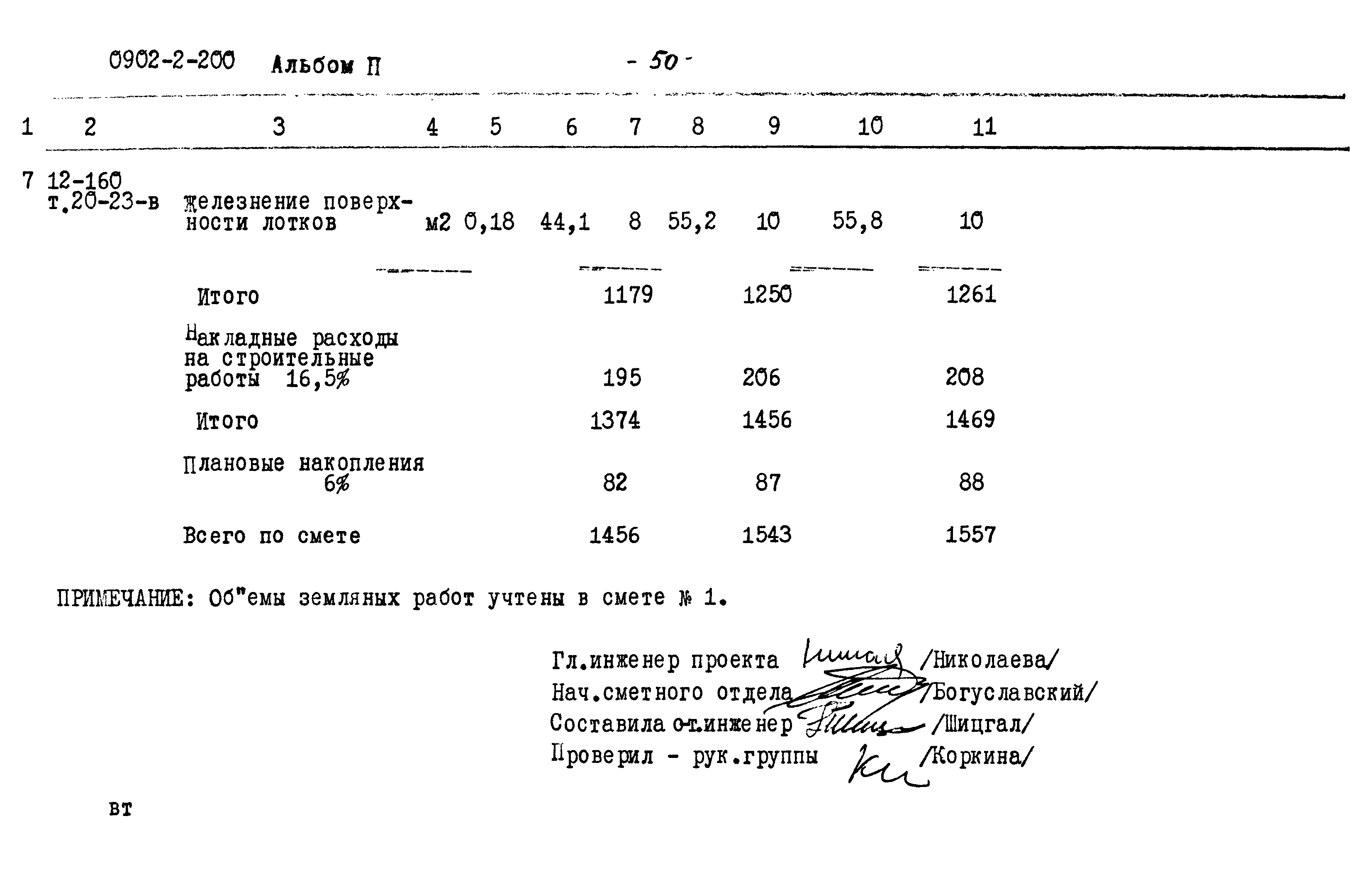 Типовой проект 0902-2-200