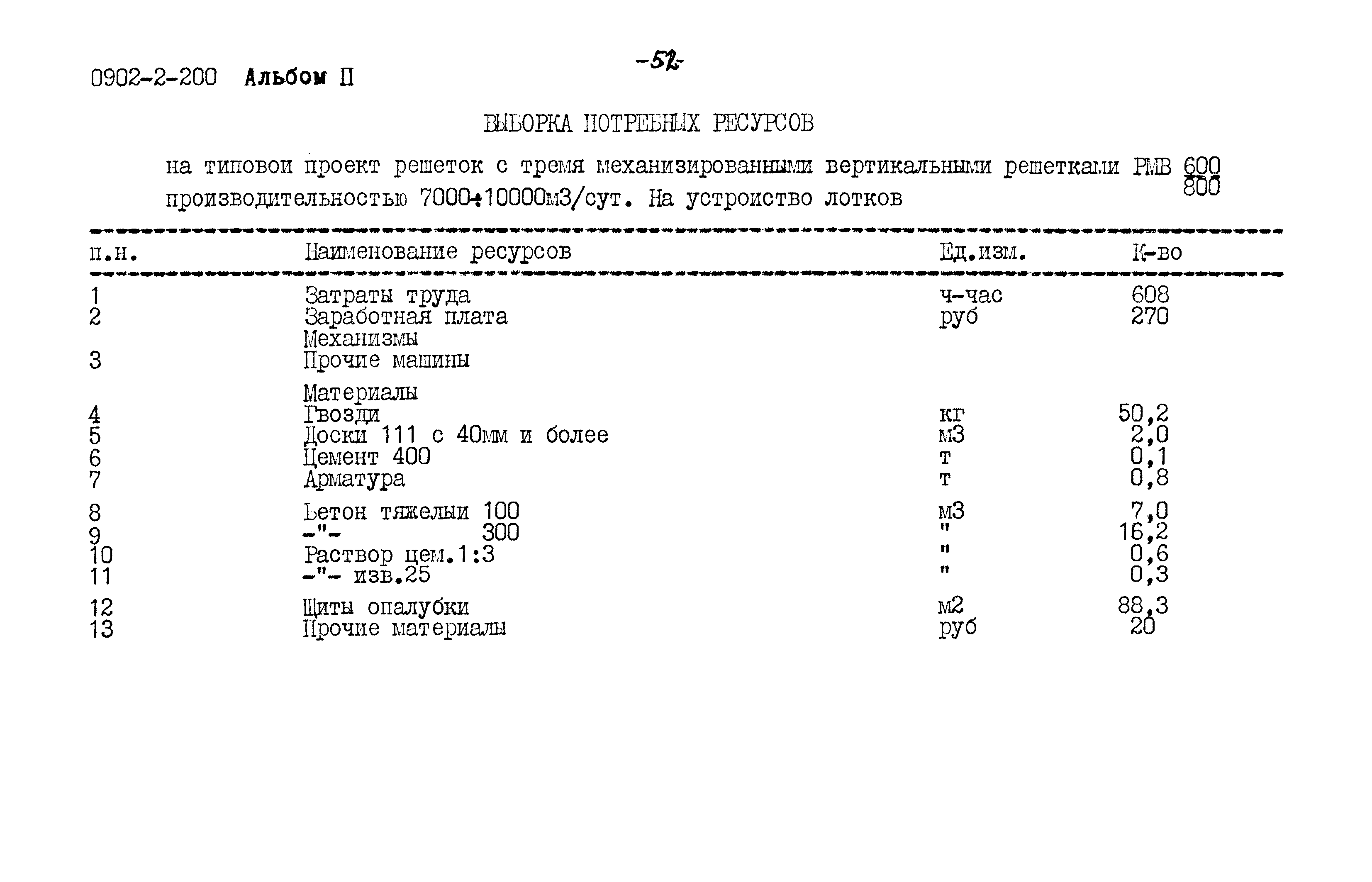 Типовой проект 0902-2-200