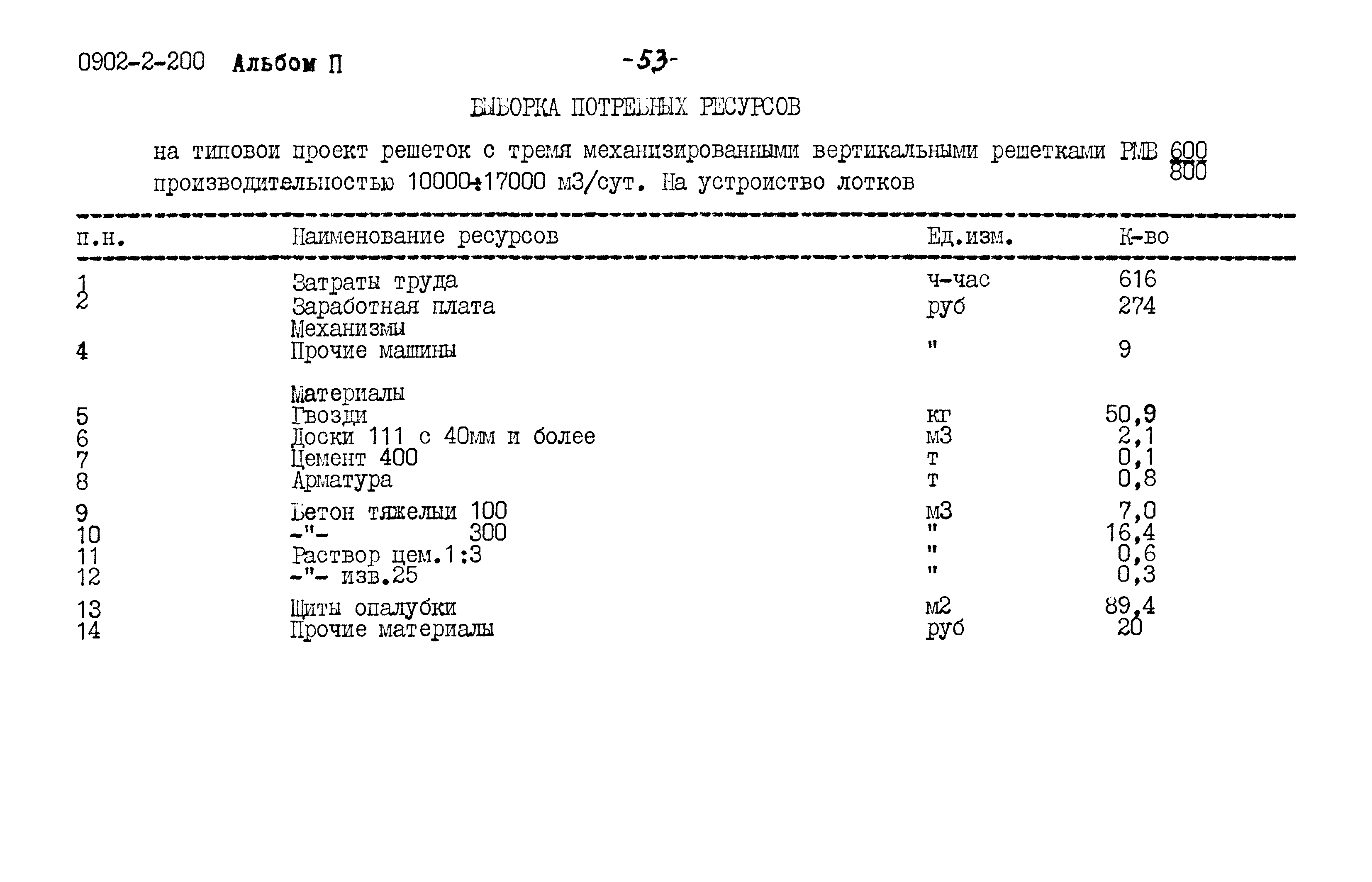 Типовой проект 0902-2-200
