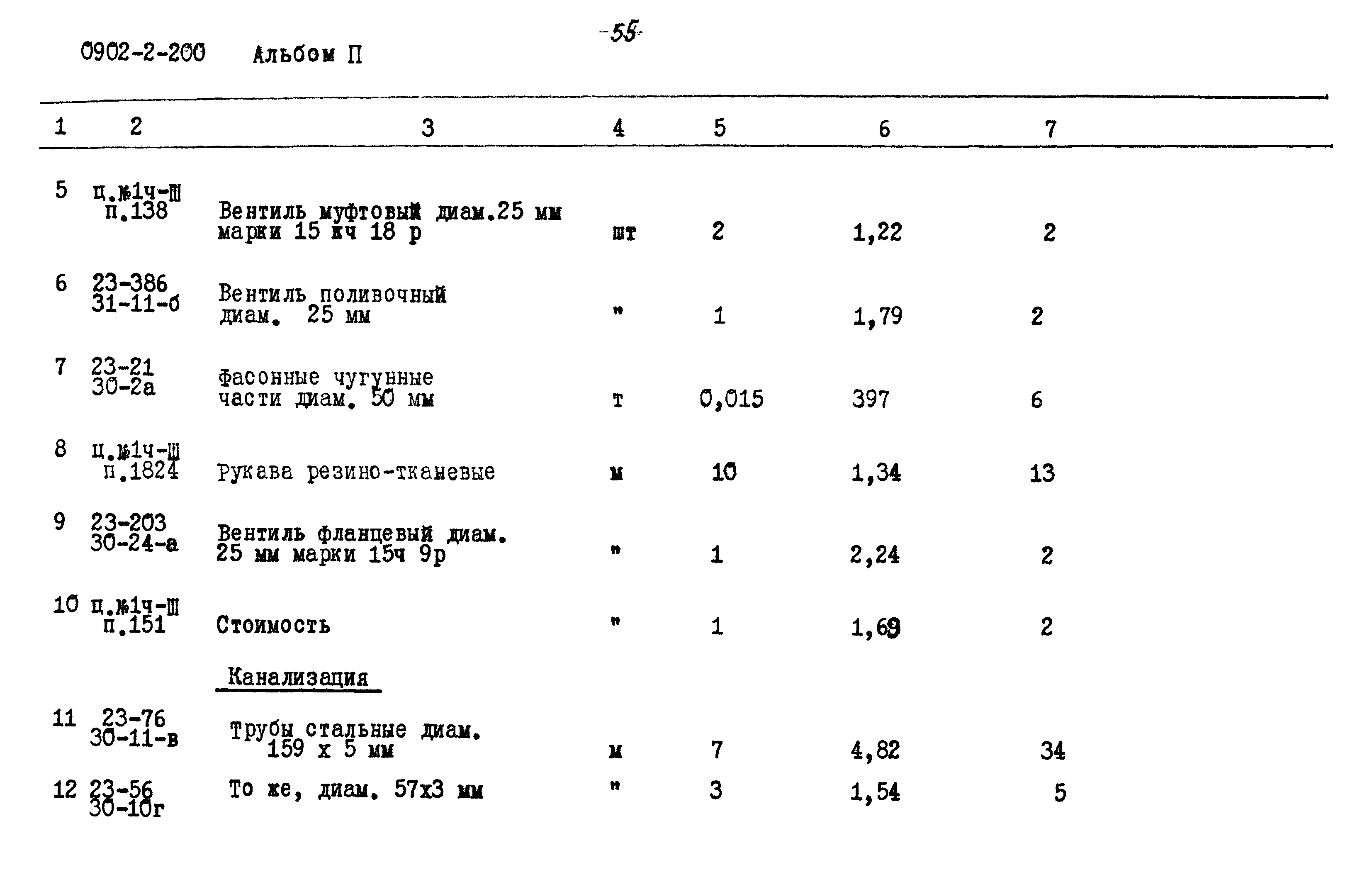 Типовой проект 0902-2-200