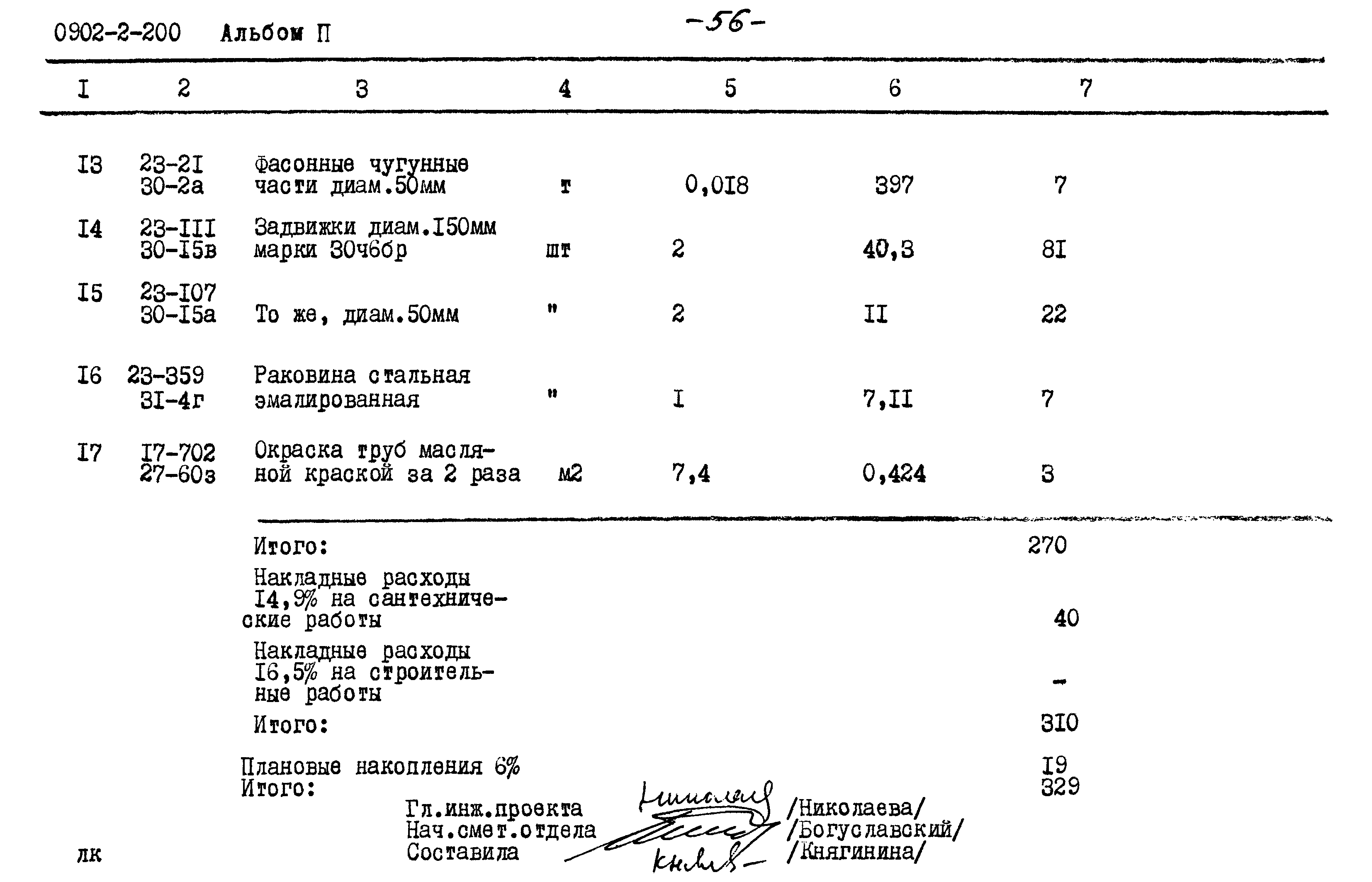 Типовой проект 0902-2-200