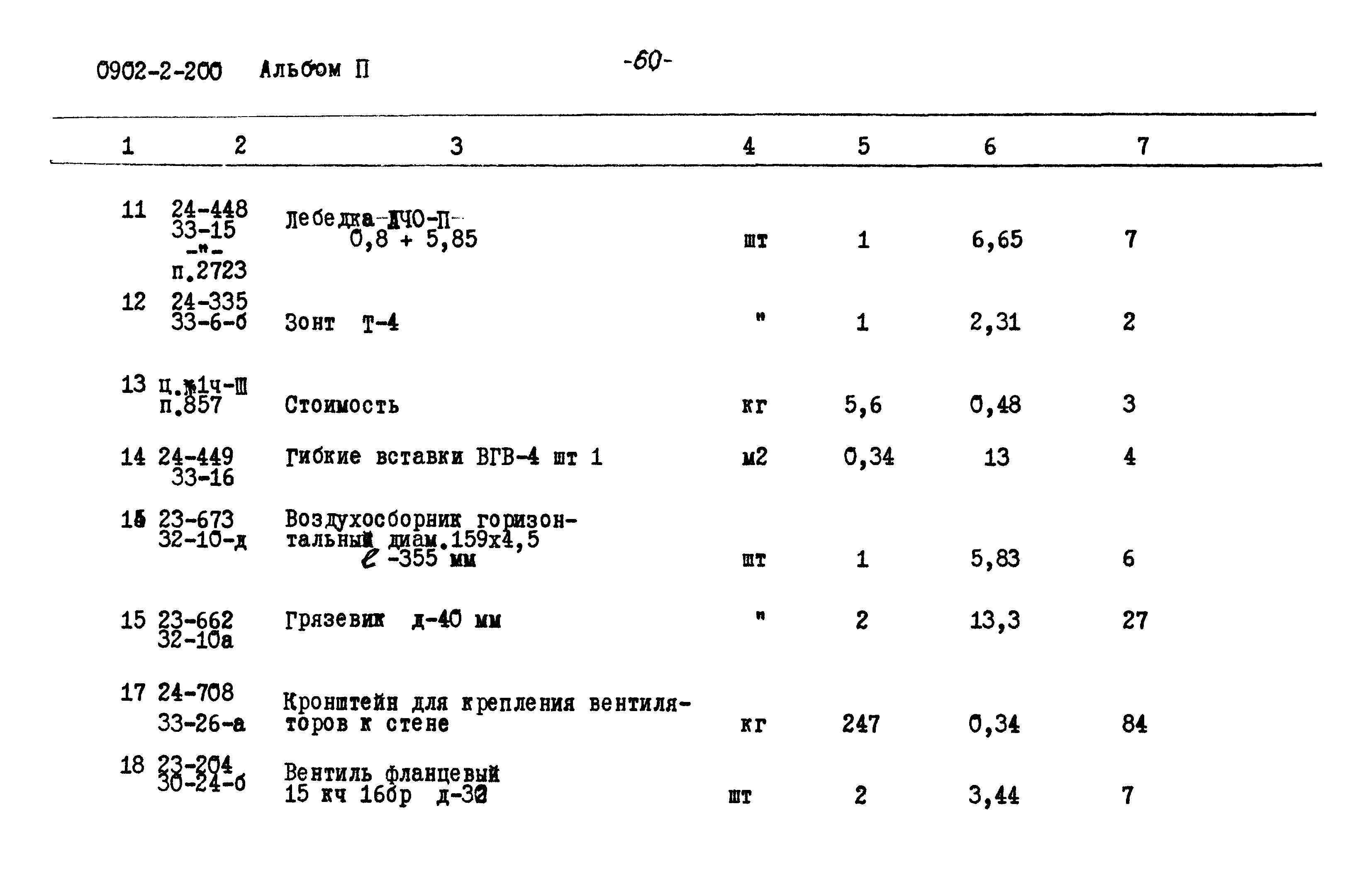 Типовой проект 0902-2-200