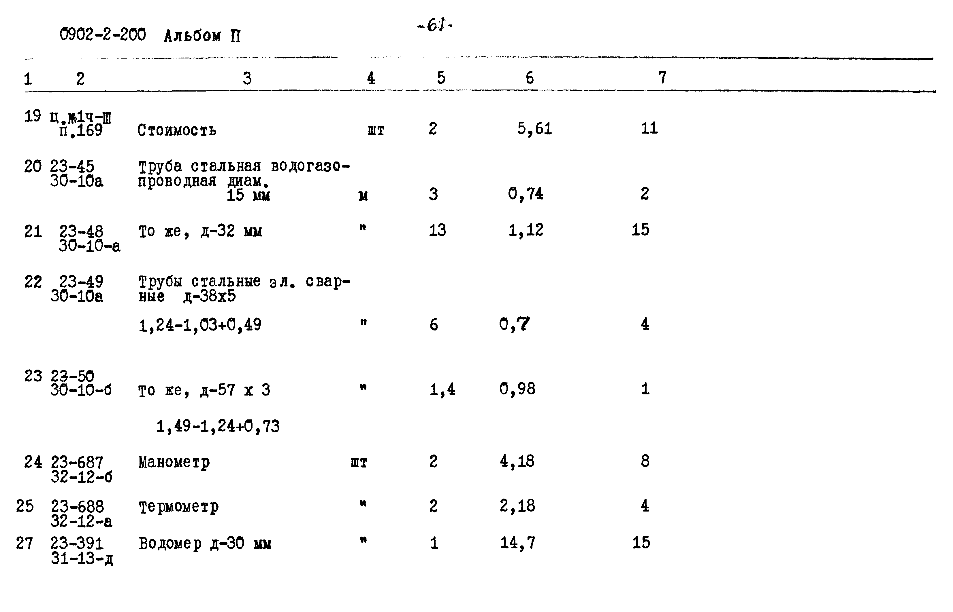 Типовой проект 0902-2-200