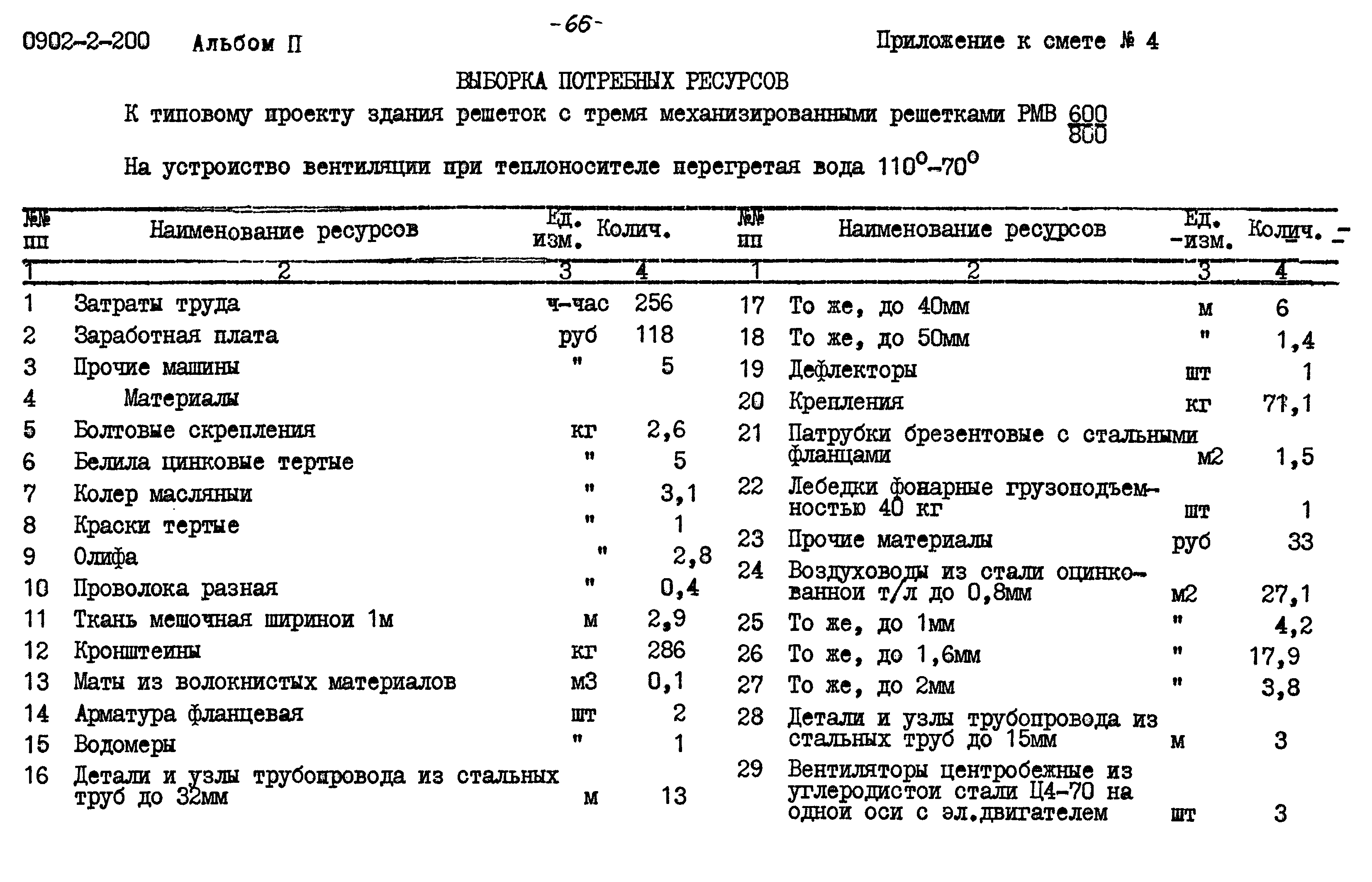 Типовой проект 0902-2-200
