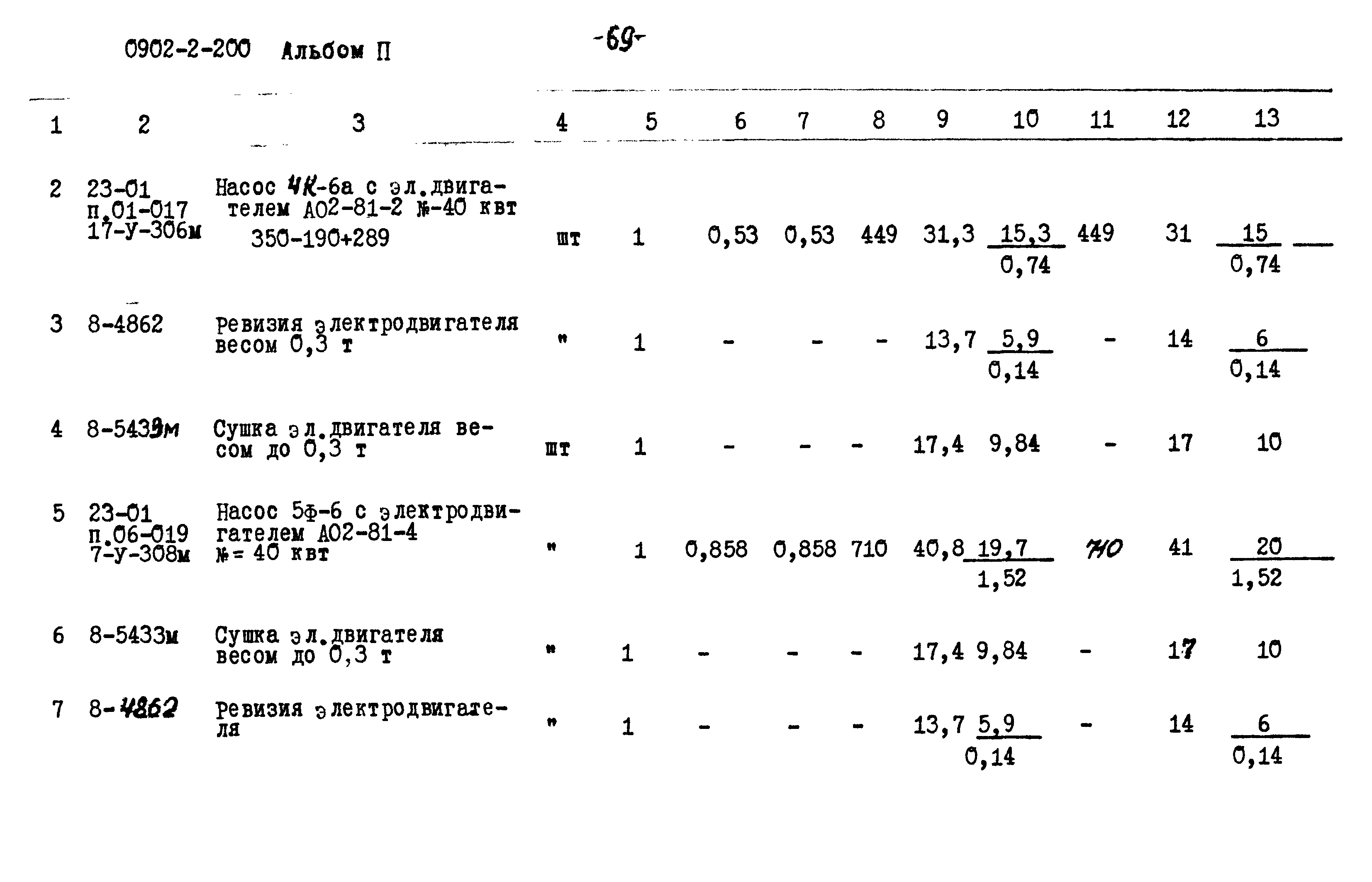 Типовой проект 0902-2-200