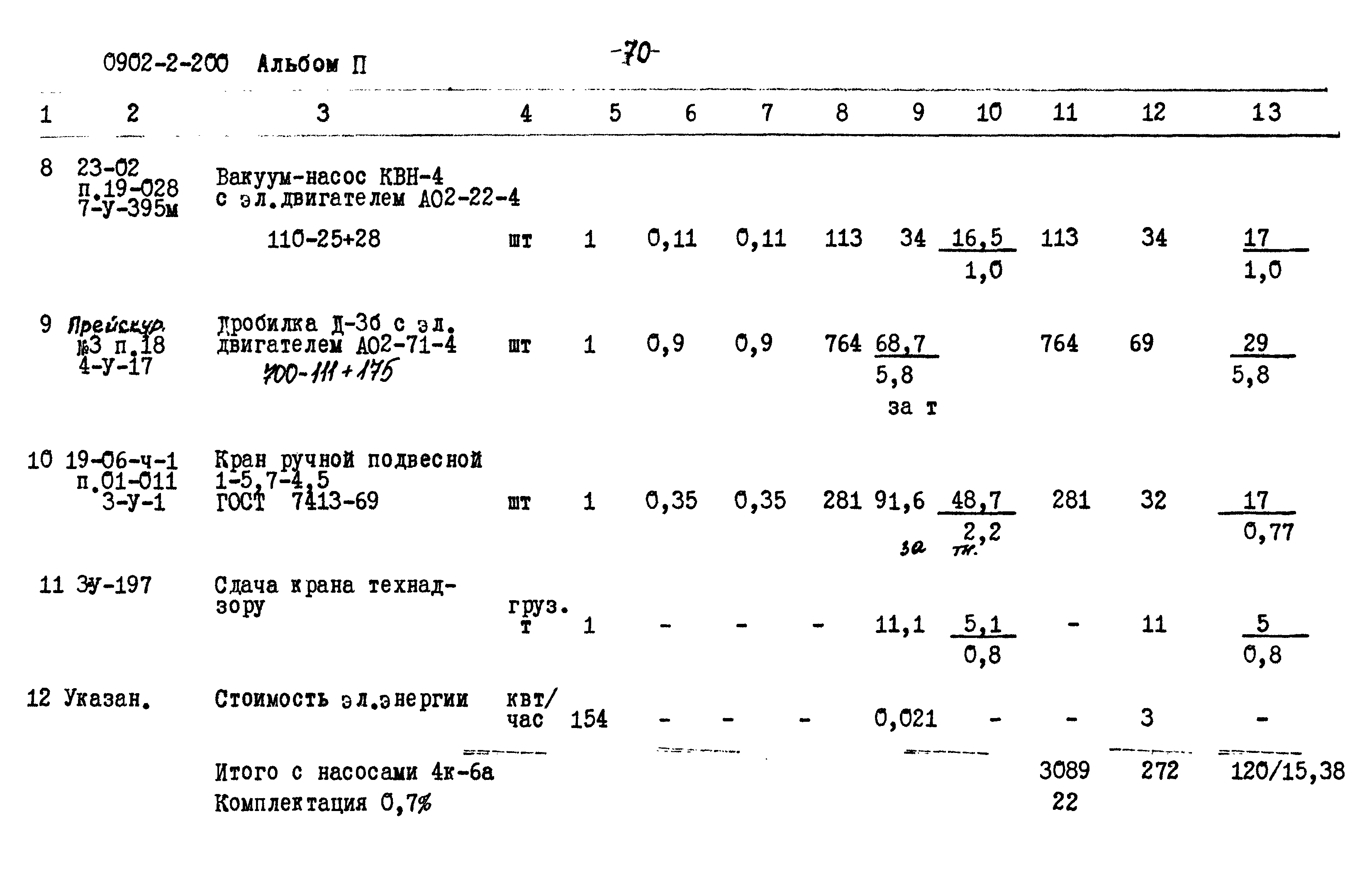 Типовой проект 0902-2-200
