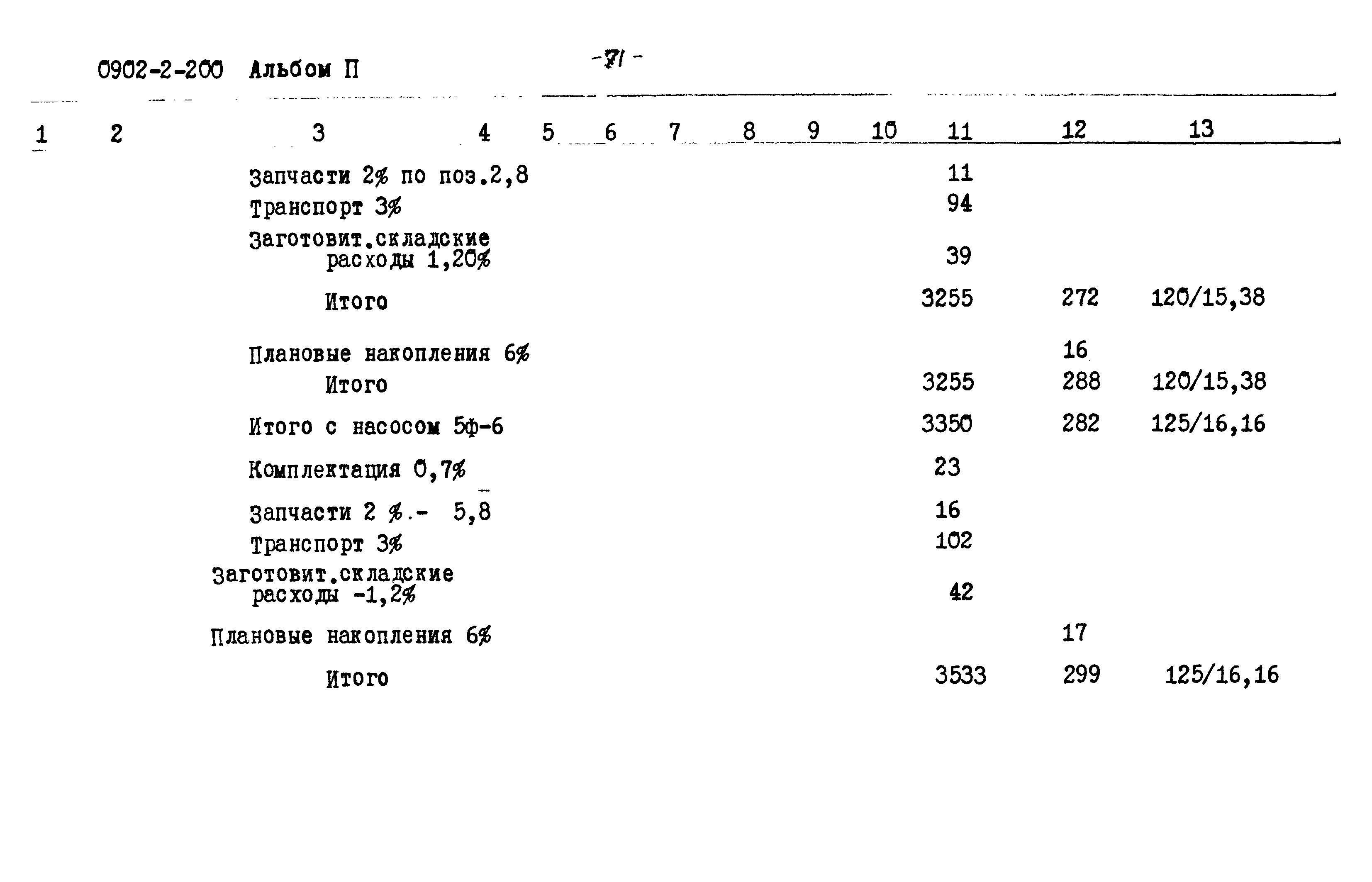 Типовой проект 0902-2-200