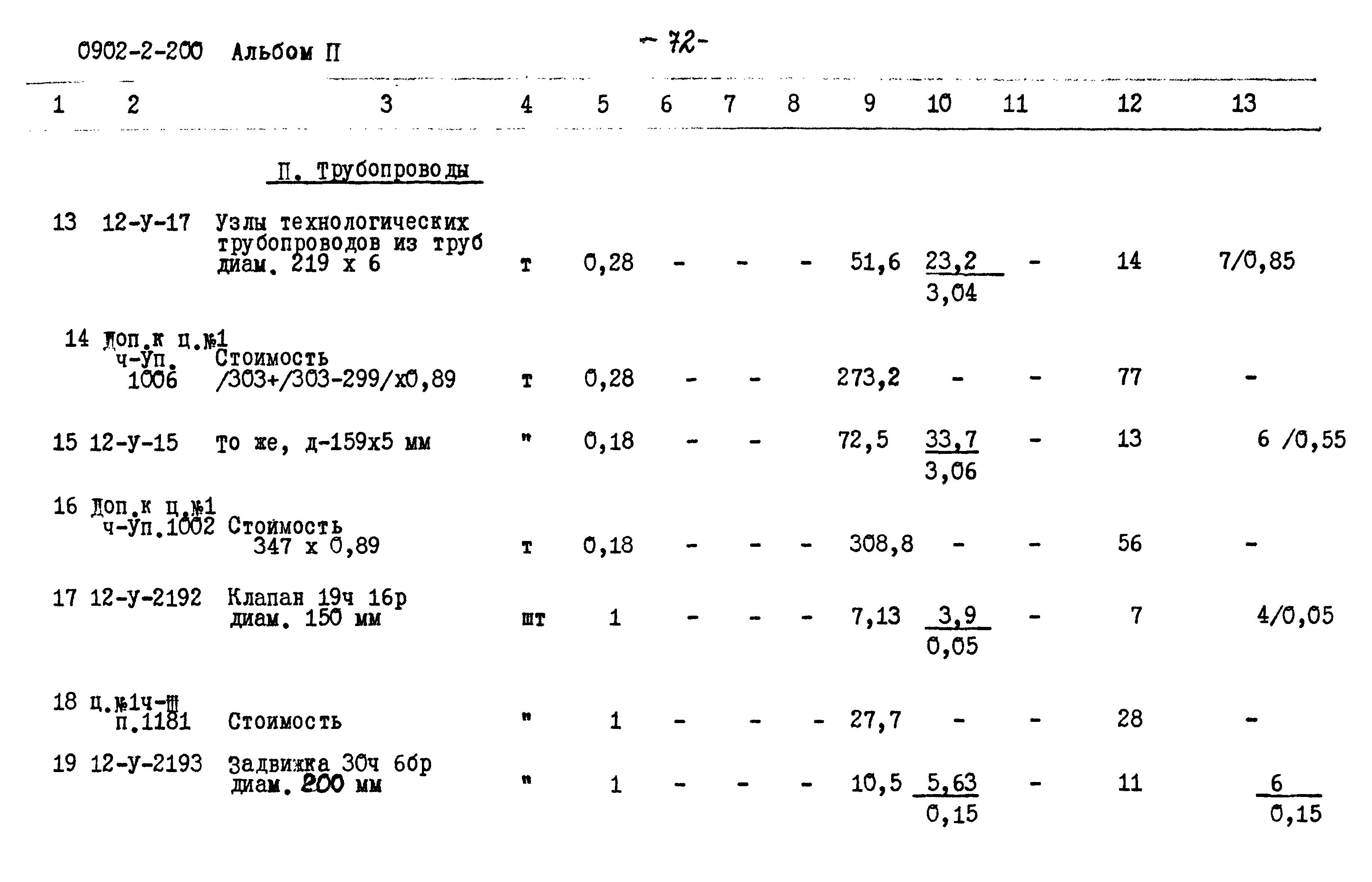 Типовой проект 0902-2-200