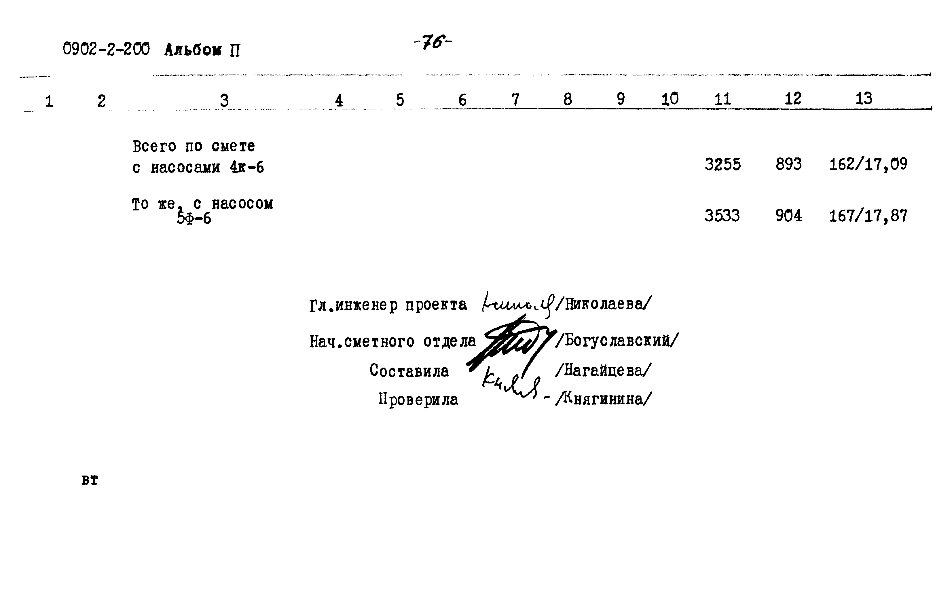 Типовой проект 0902-2-200