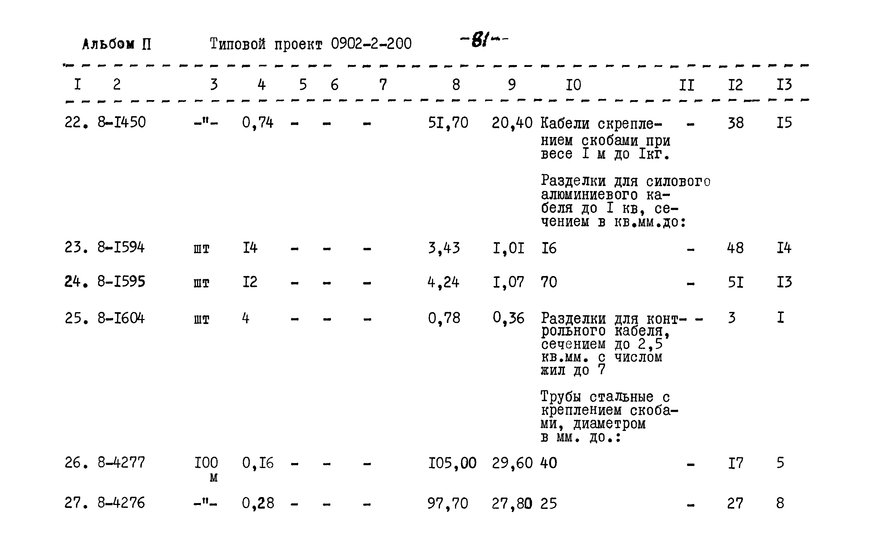 Типовой проект 0902-2-200