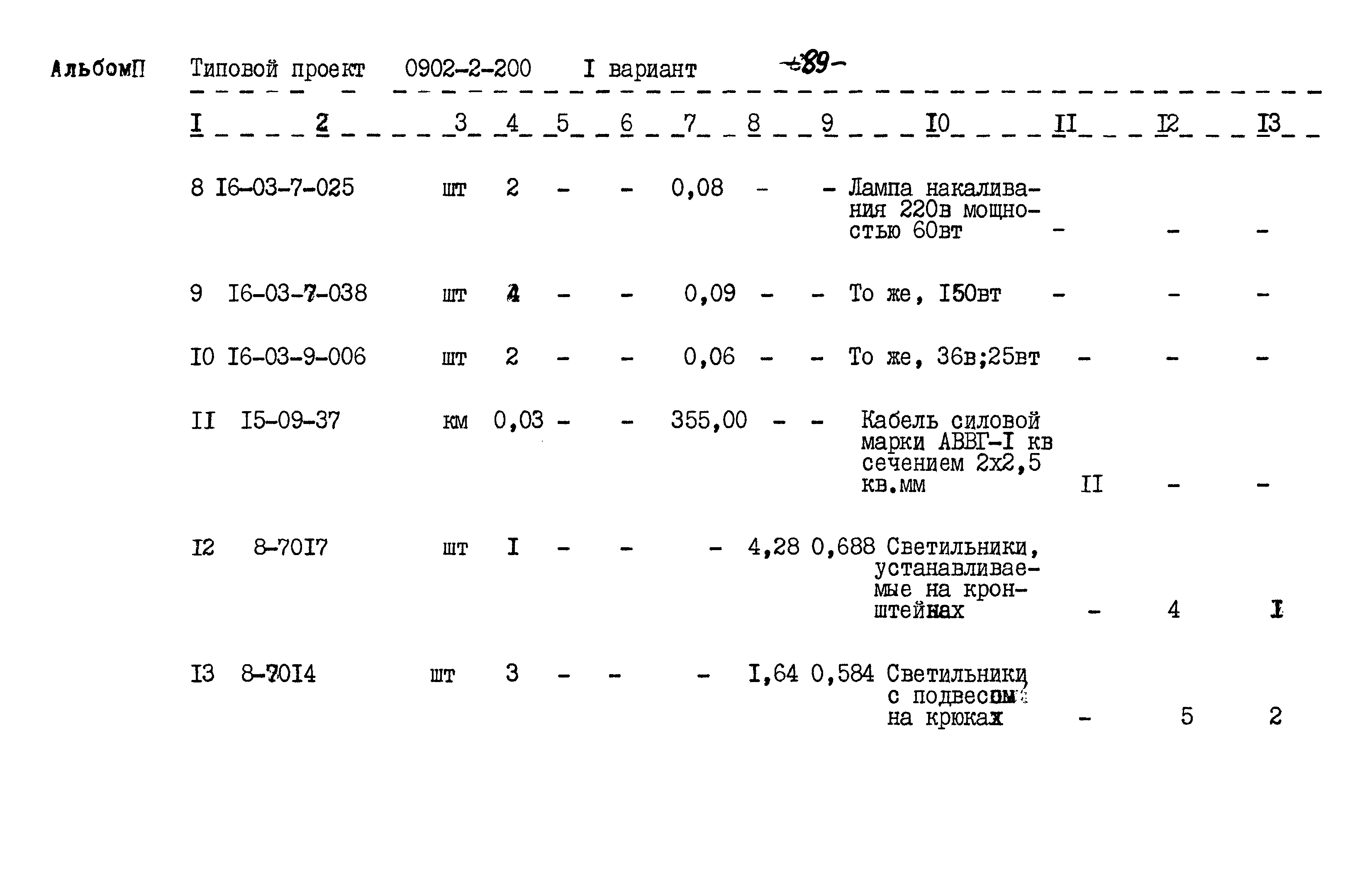 Типовой проект 0902-2-200