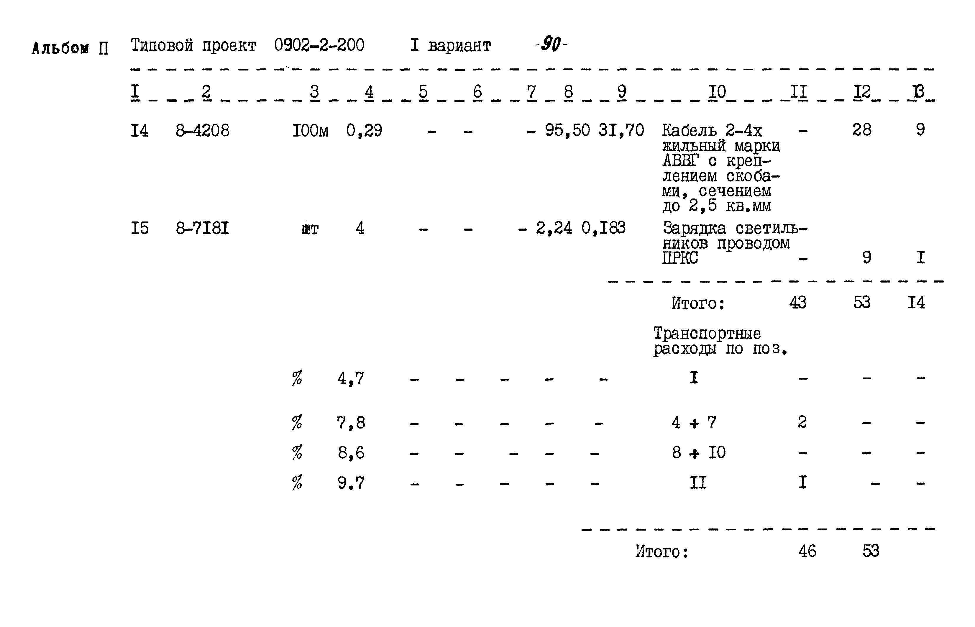 Типовой проект 0902-2-200
