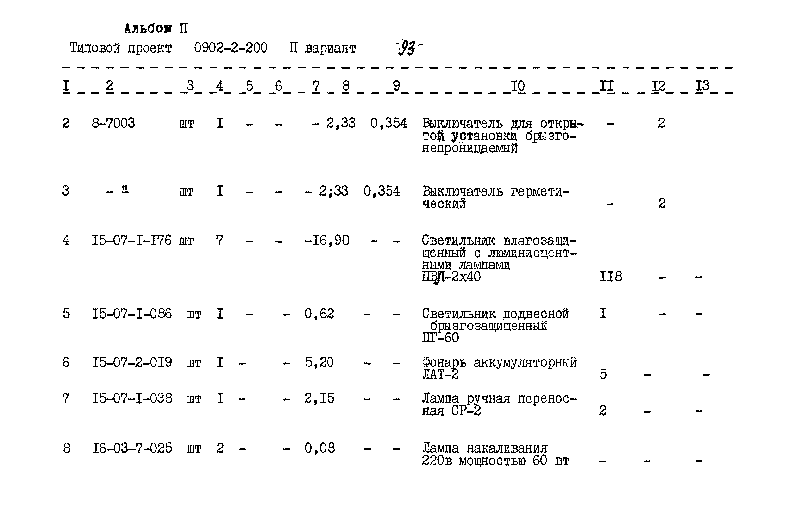 Типовой проект 0902-2-200