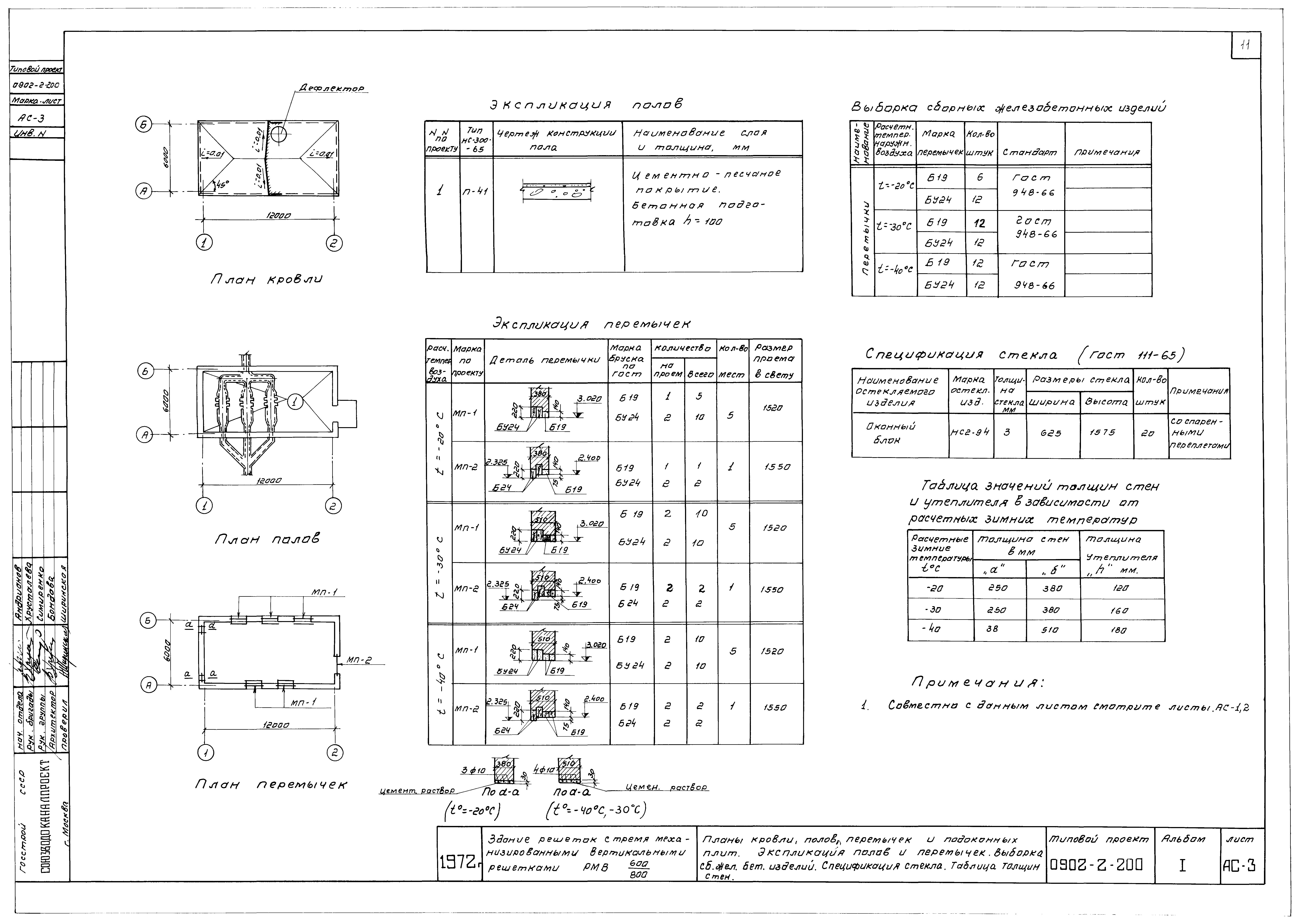 Типовой проект 0902-2-200