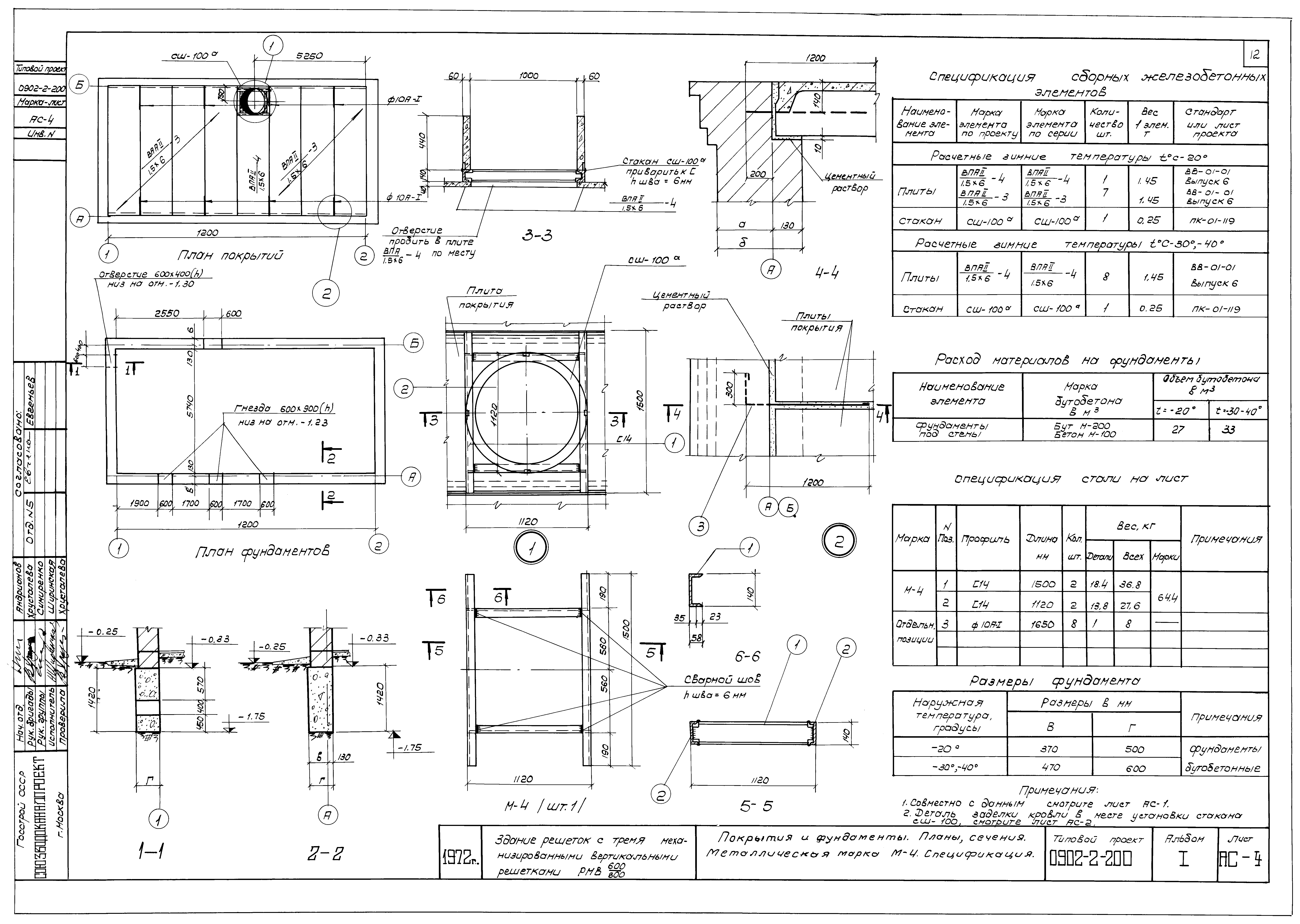 Типовой проект 0902-2-200