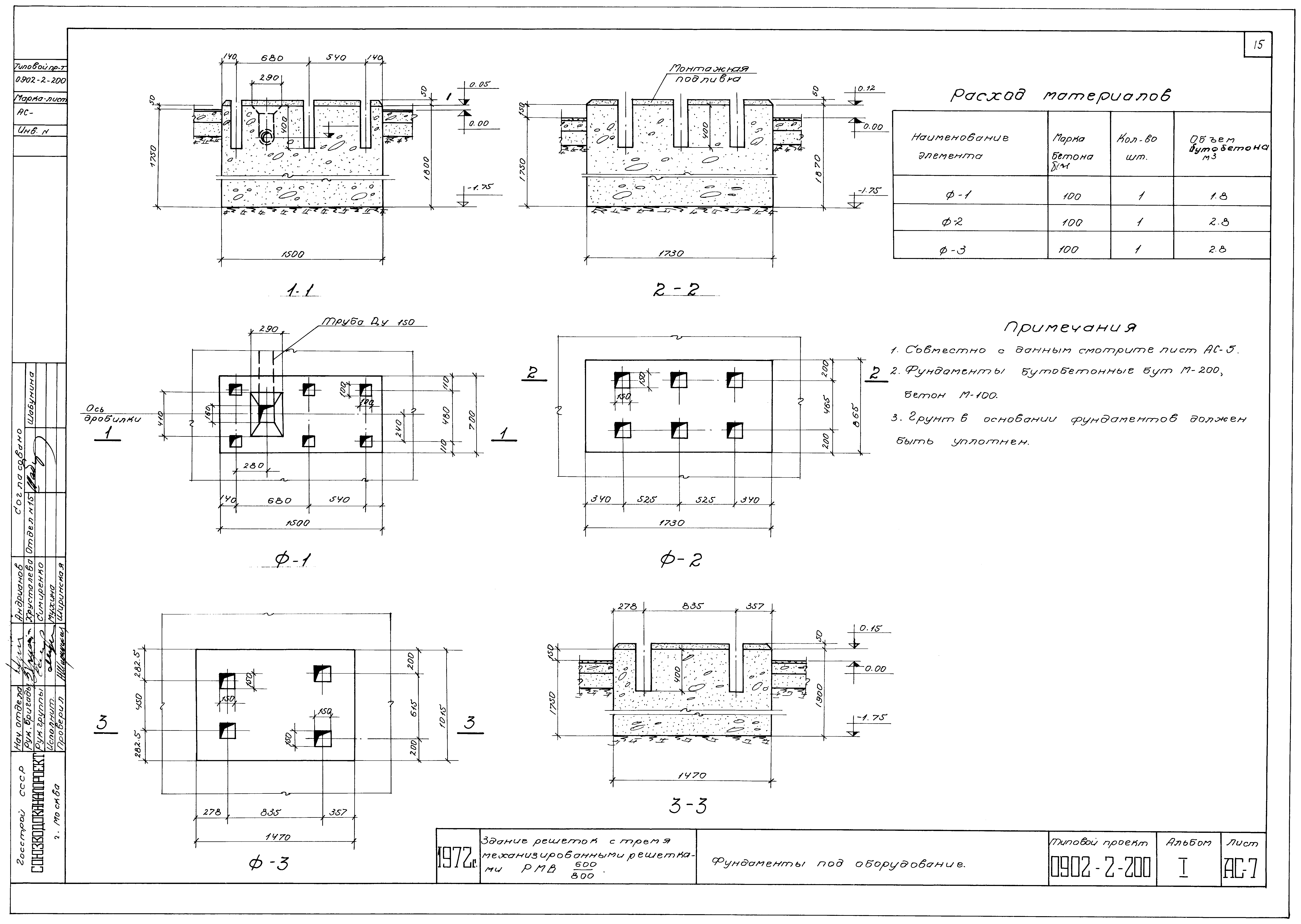 Типовой проект 0902-2-200