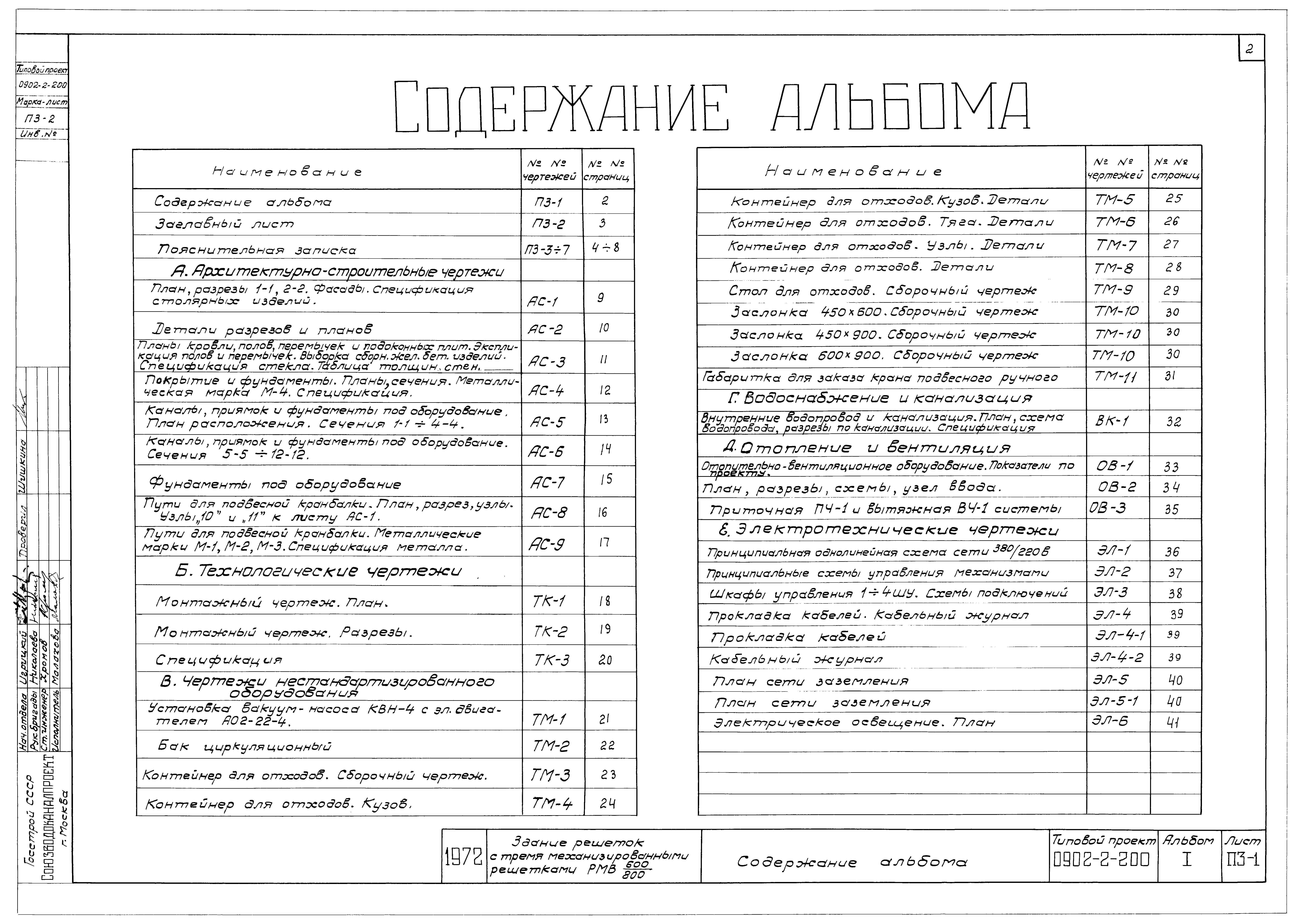 Типовой проект 0902-2-200