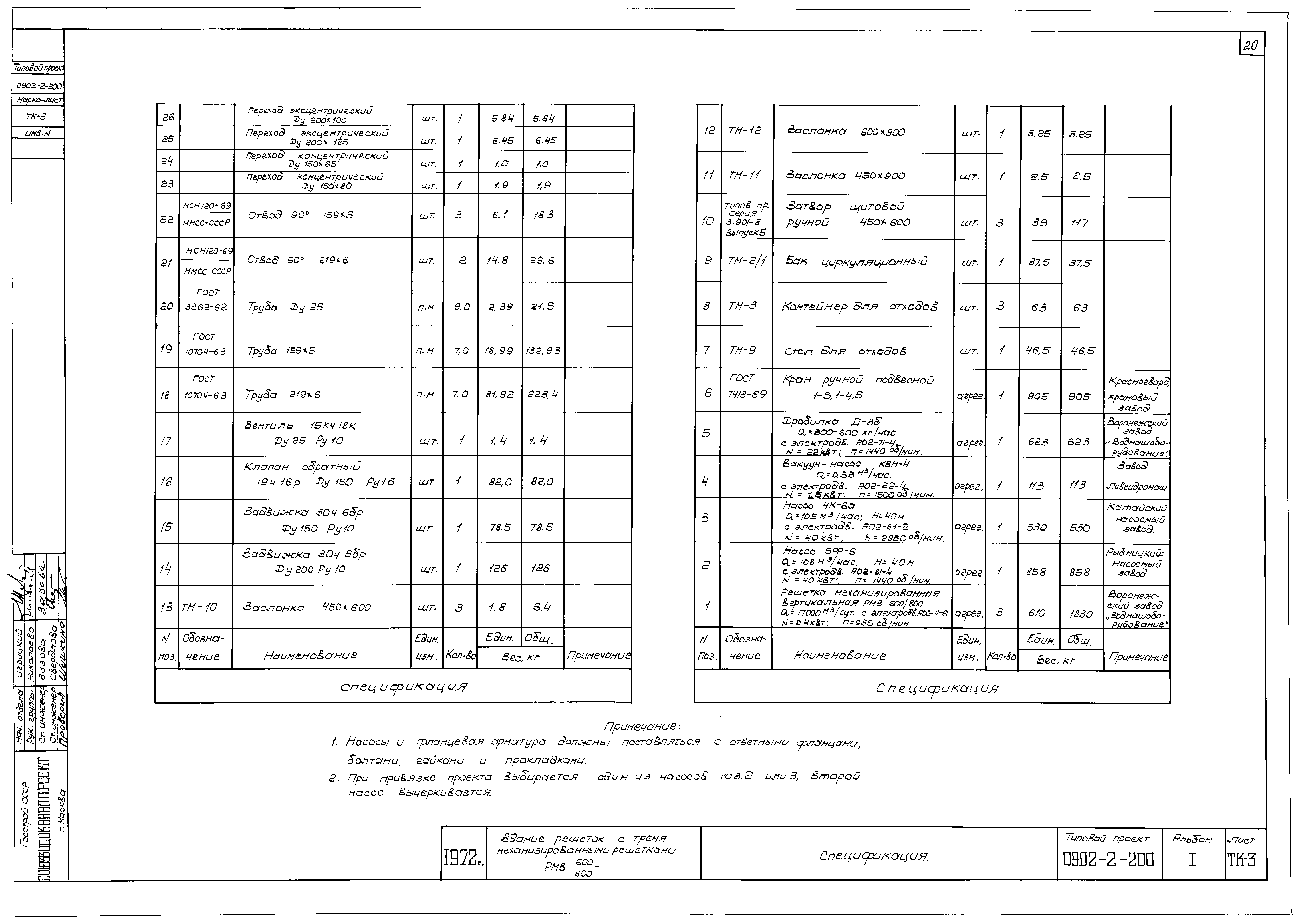 Типовой проект 0902-2-200