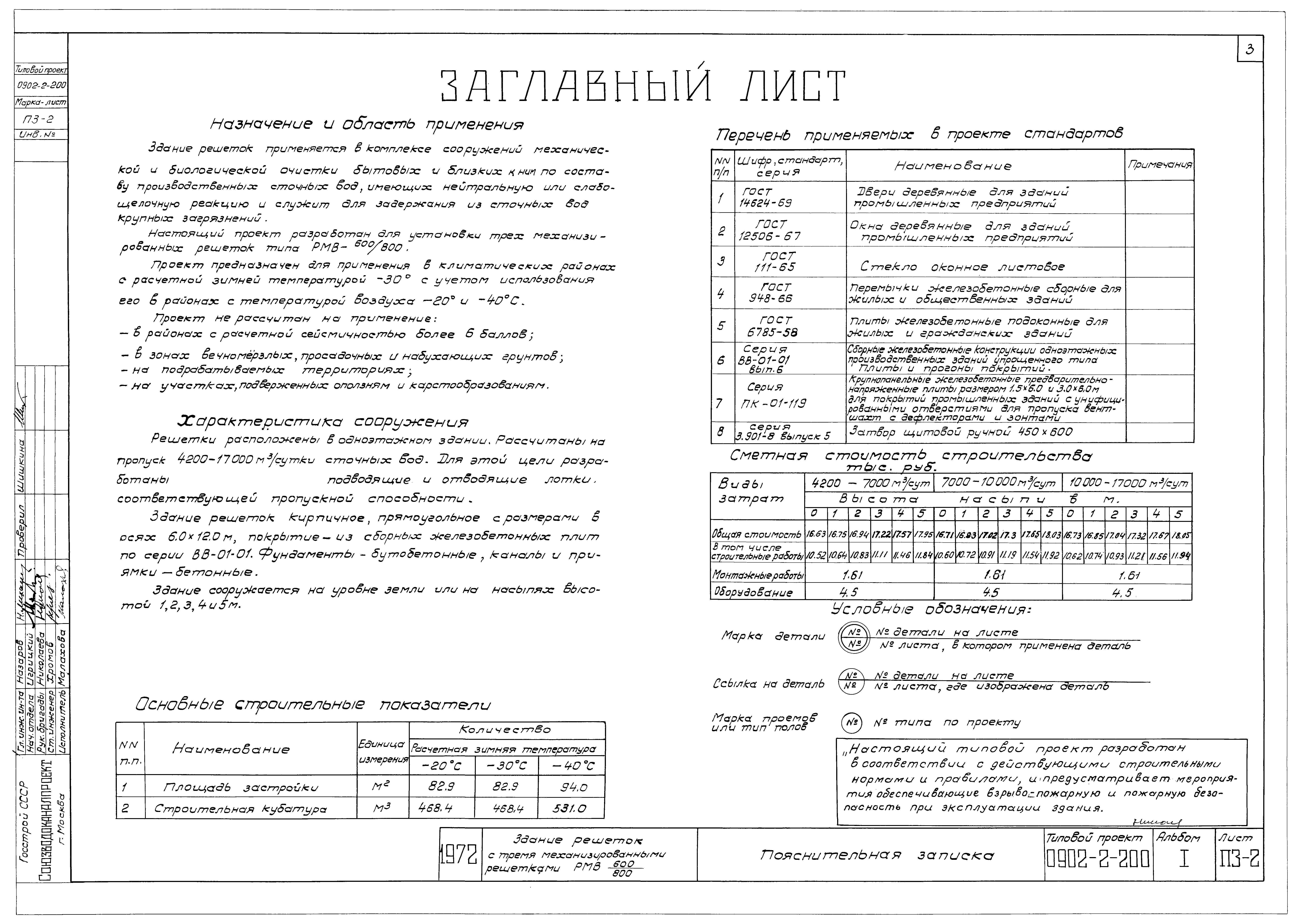 Типовой проект 0902-2-200