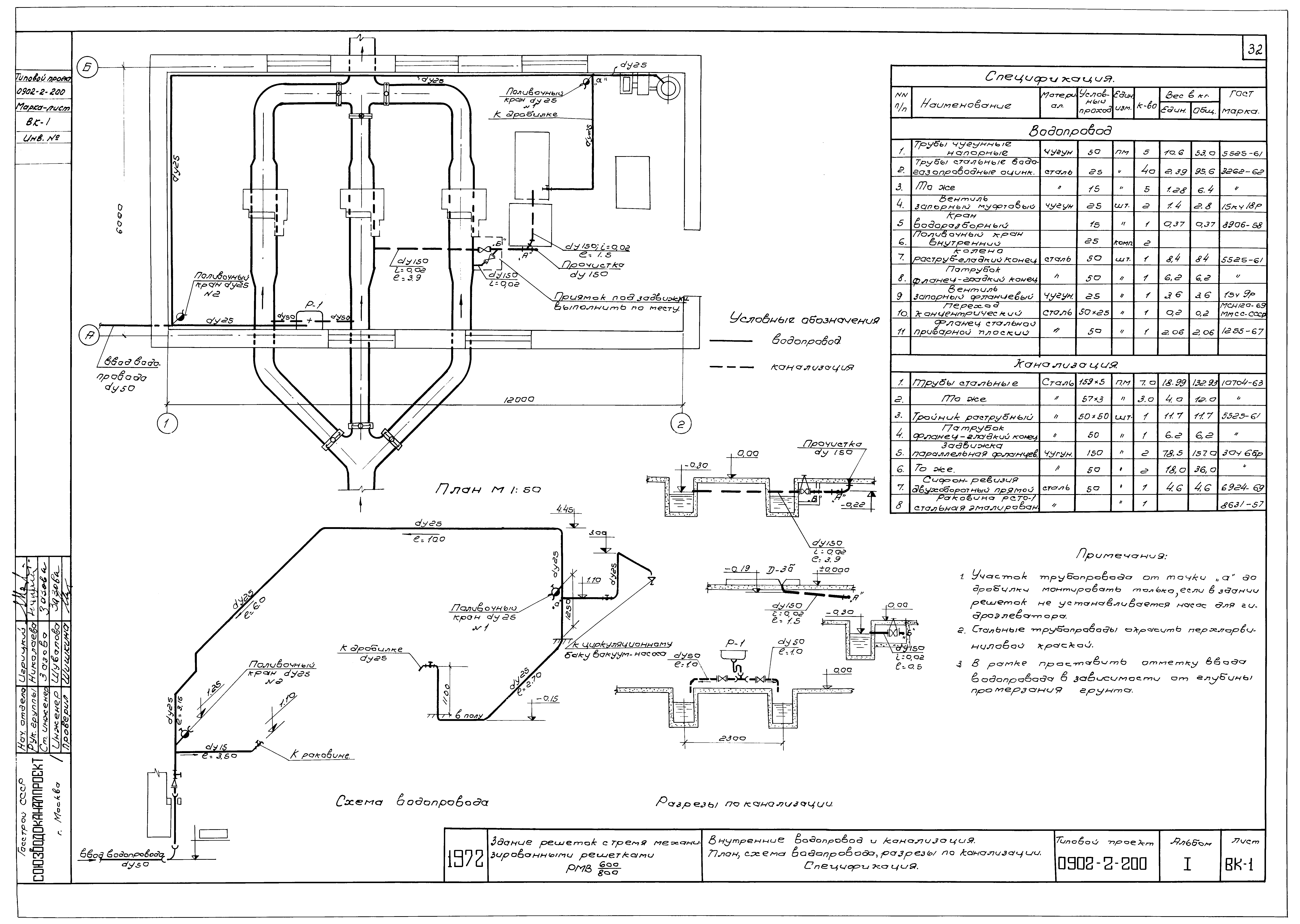 Типовой проект 0902-2-200
