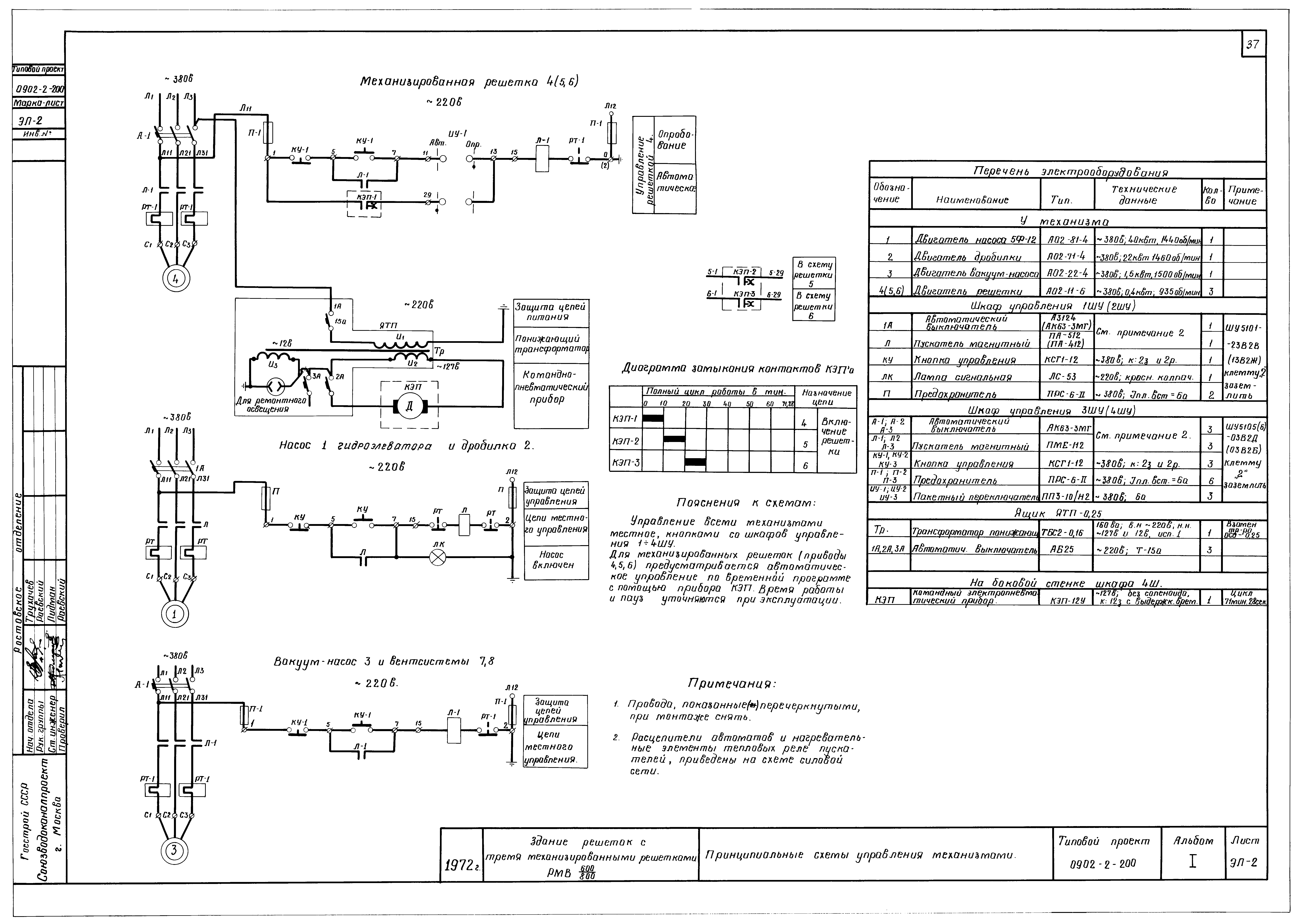 Типовой проект 0902-2-200