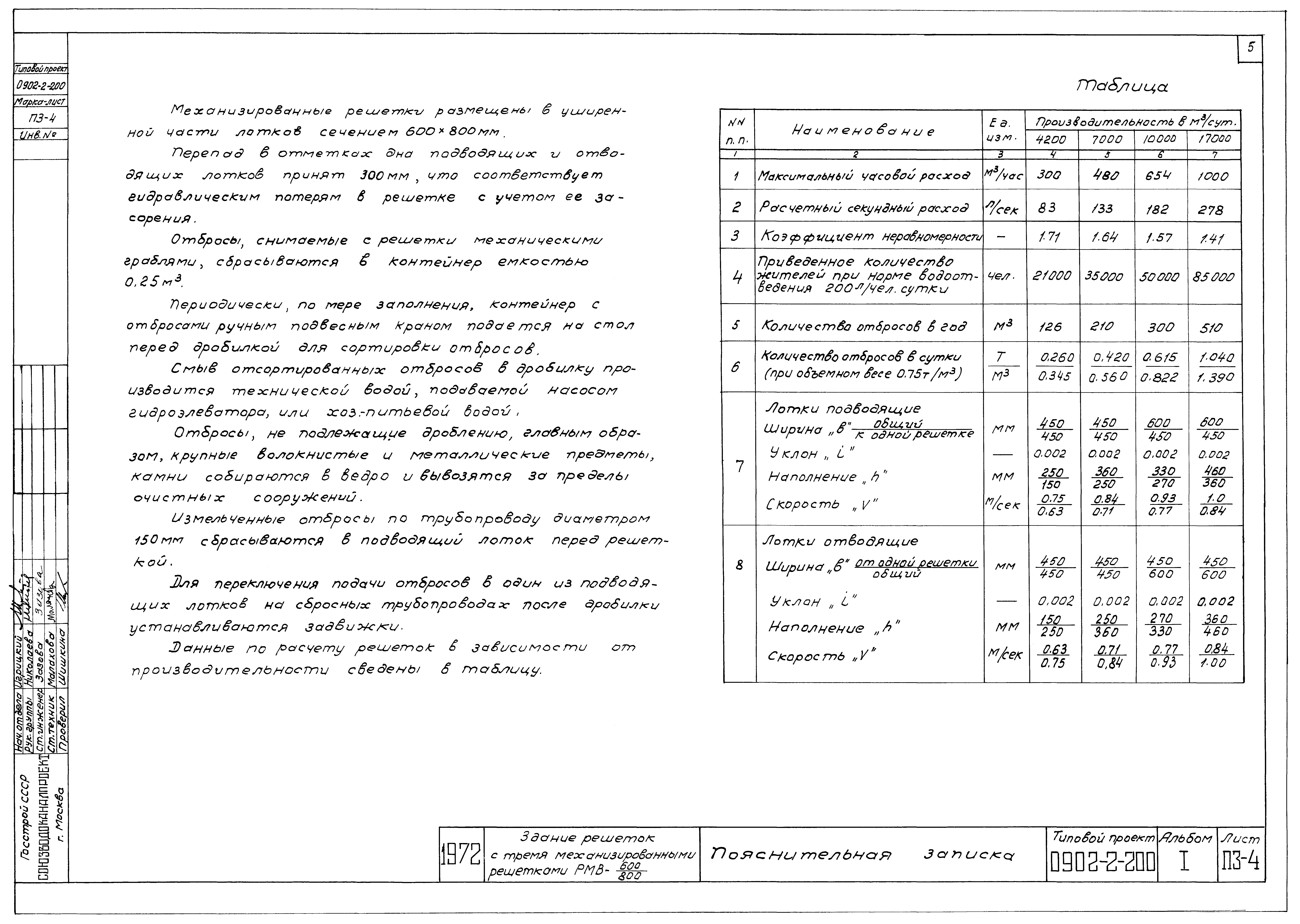 Типовой проект 0902-2-200