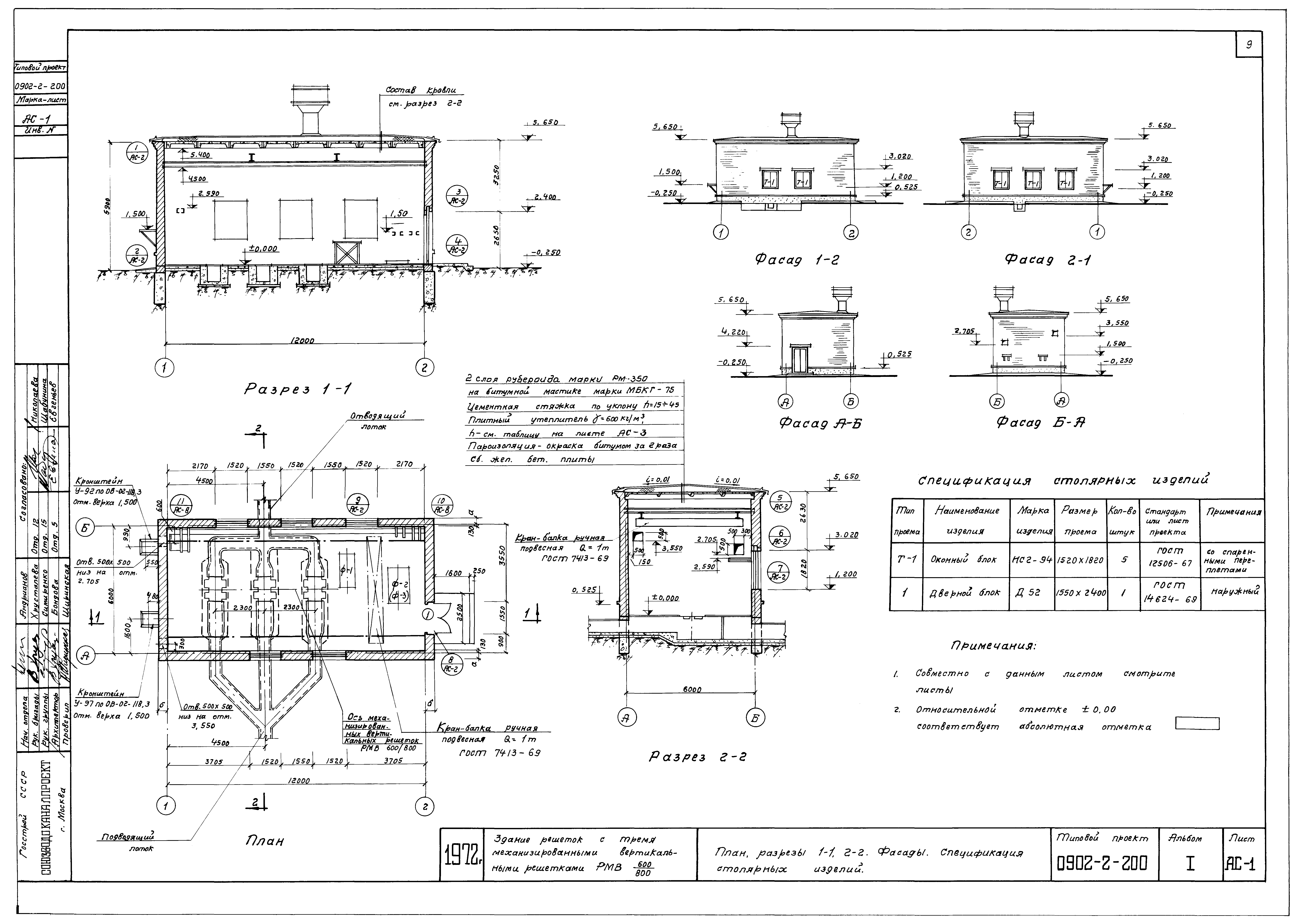 Типовой проект 0902-2-200