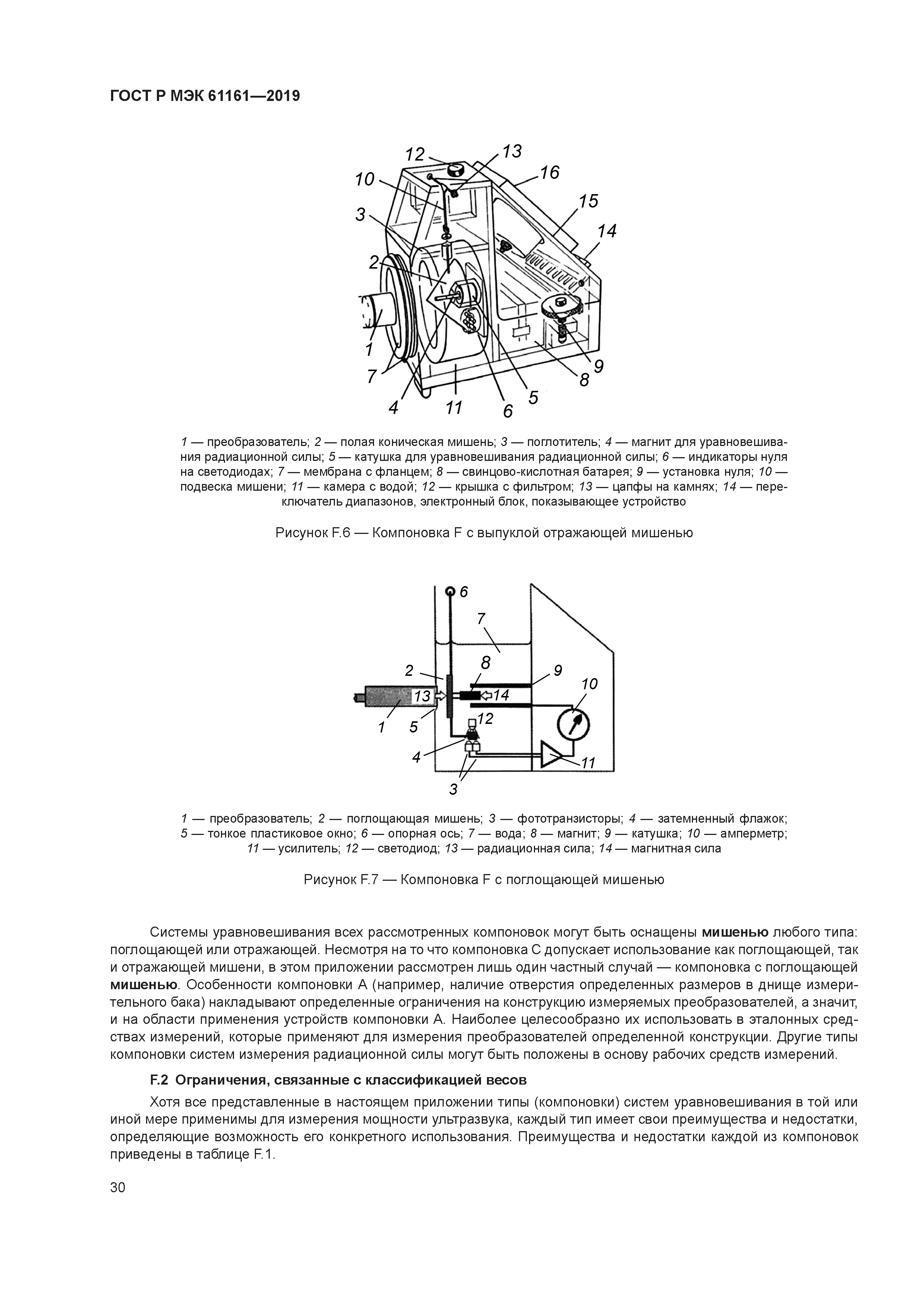 ГОСТ Р МЭК 61161-2019