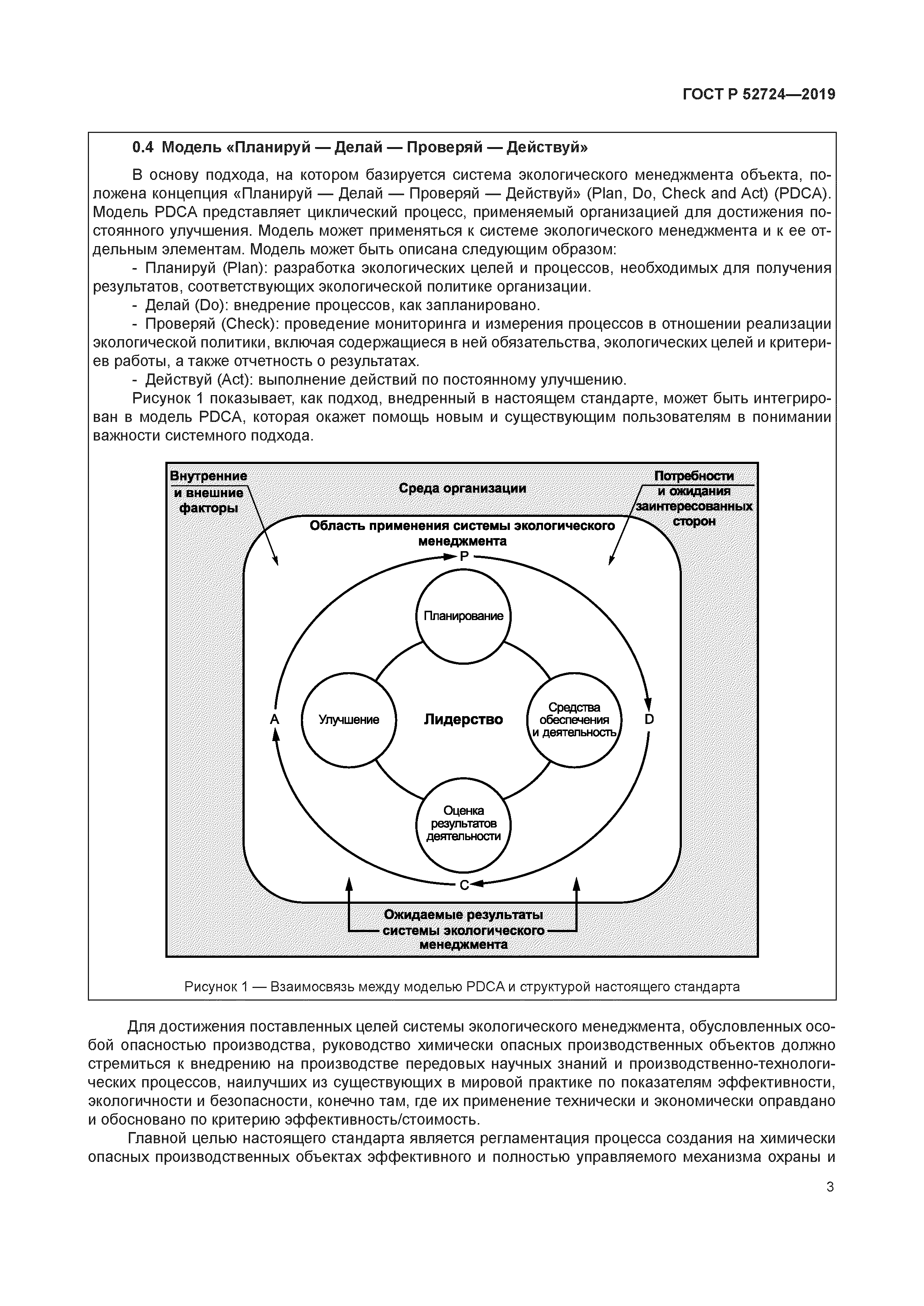 ГОСТ Р 52724-2019