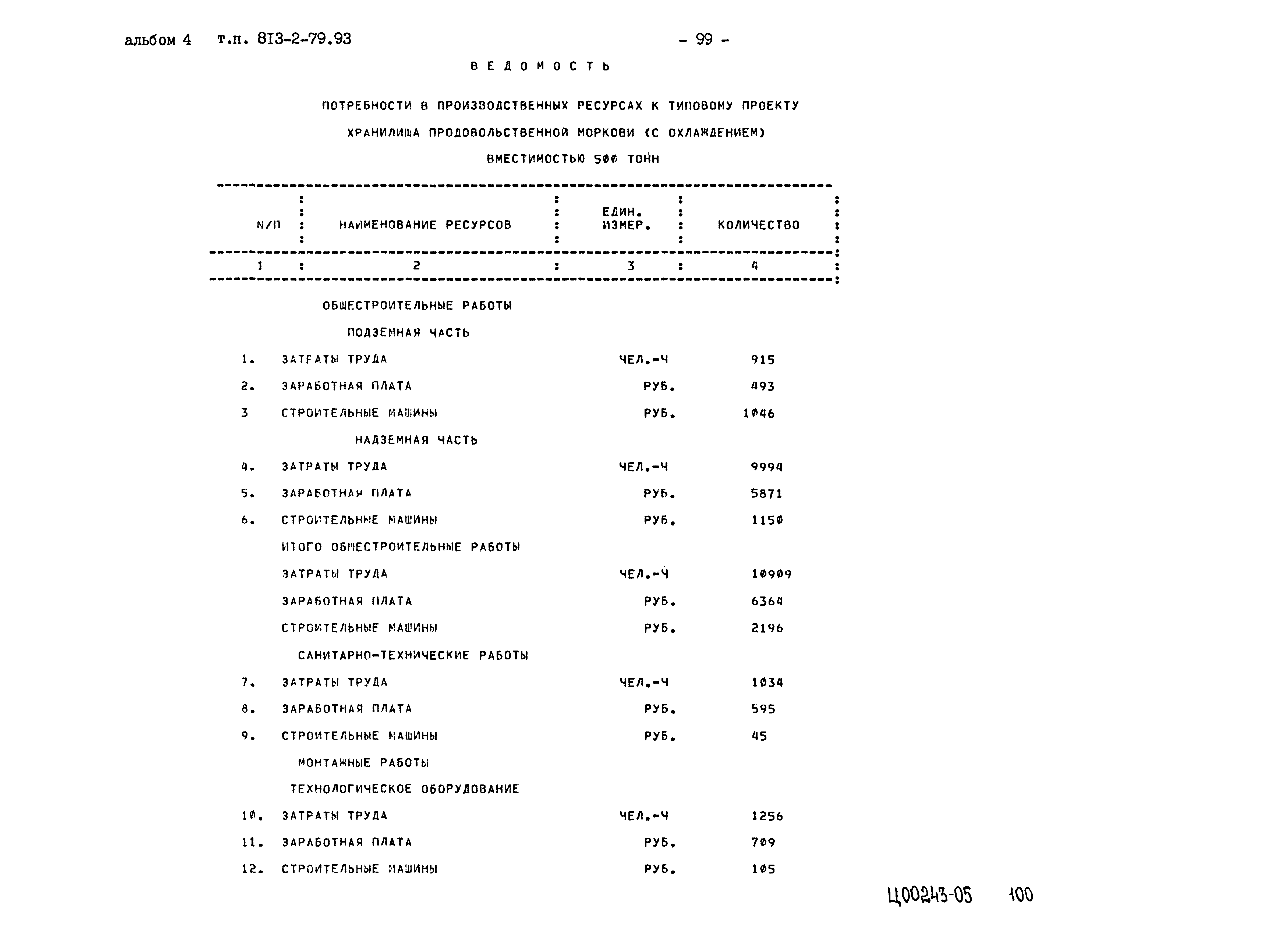 Типовой проект 813-2-79.93