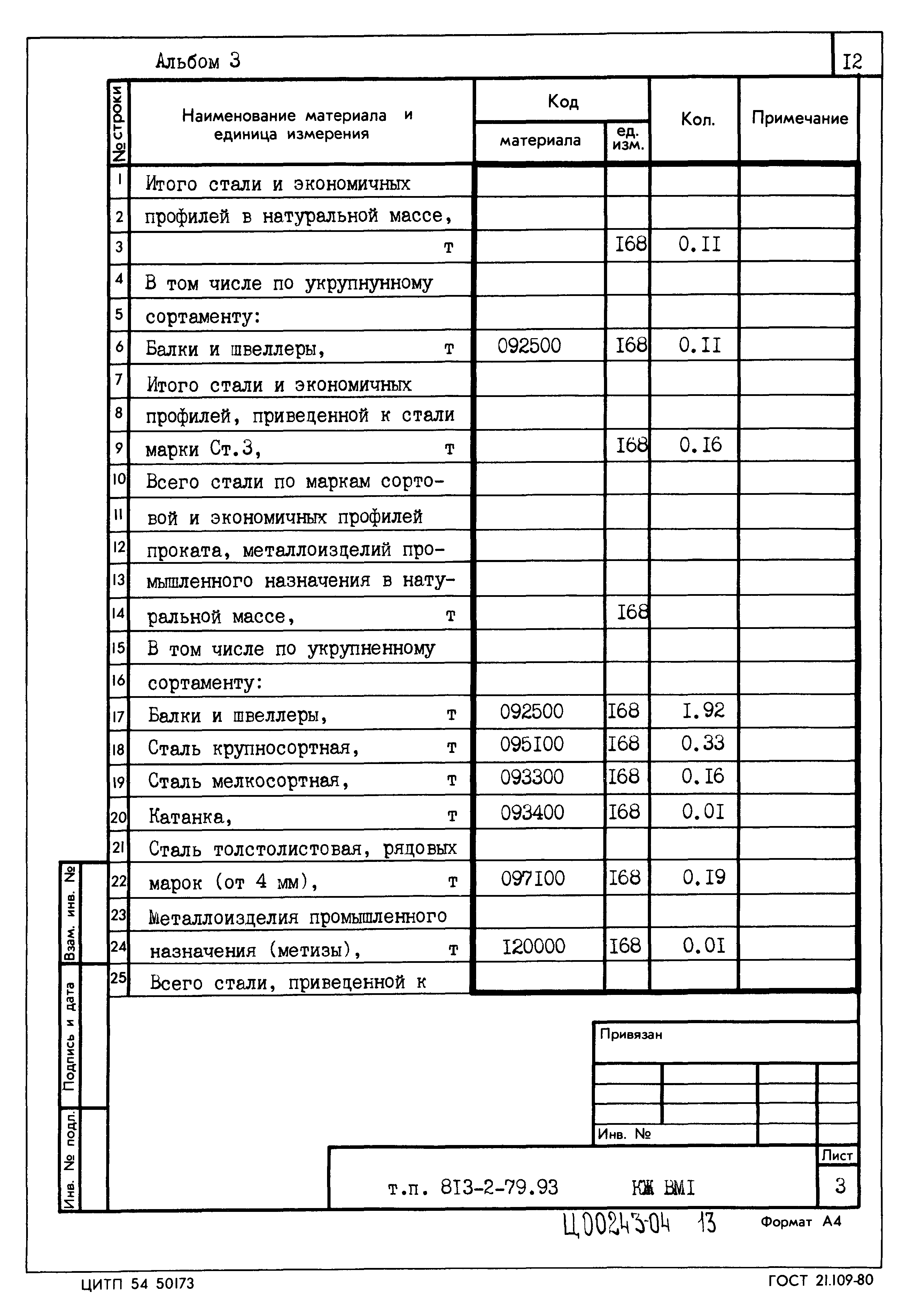 Типовой проект 813-2-79.93