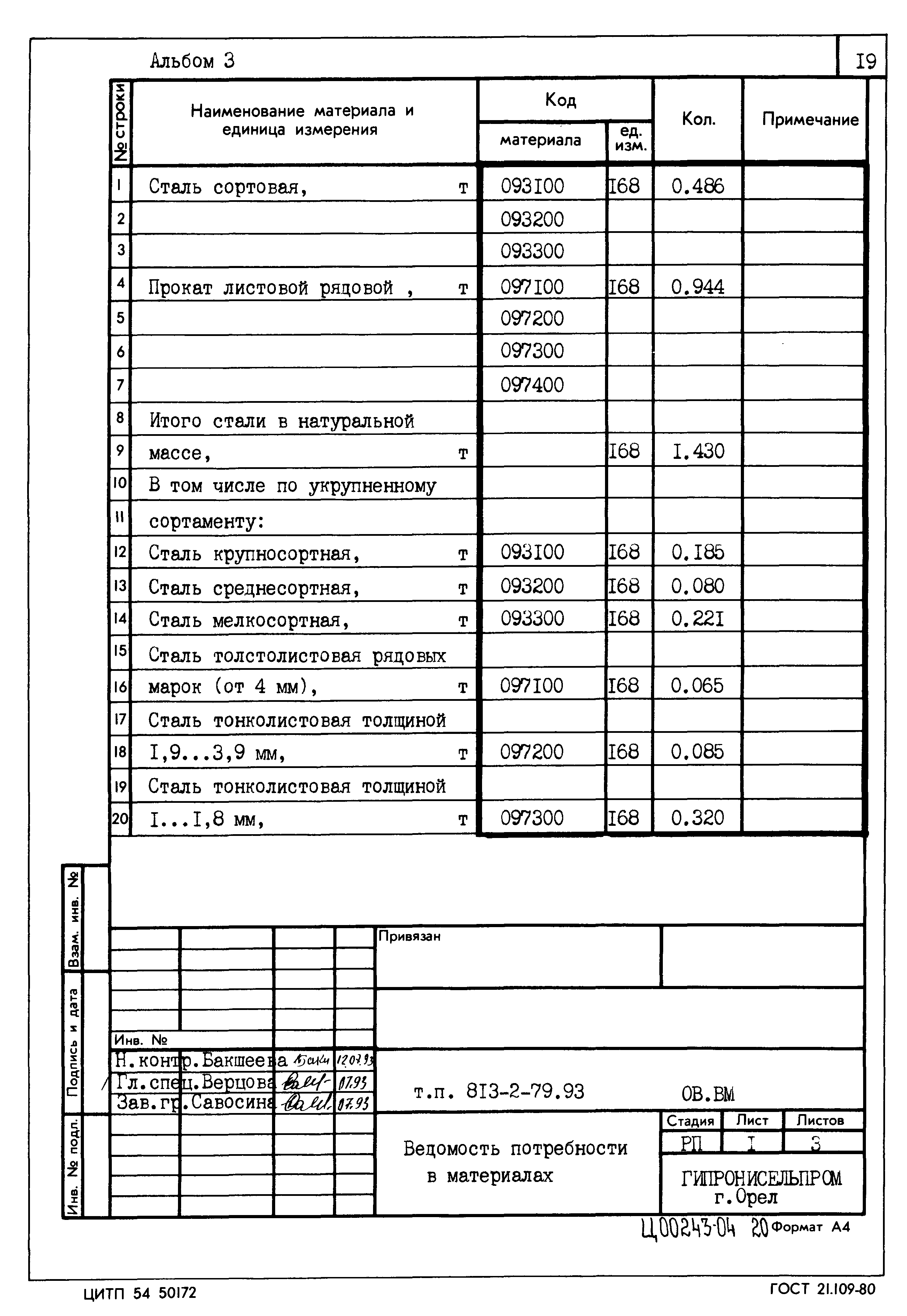 Типовой проект 813-2-79.93