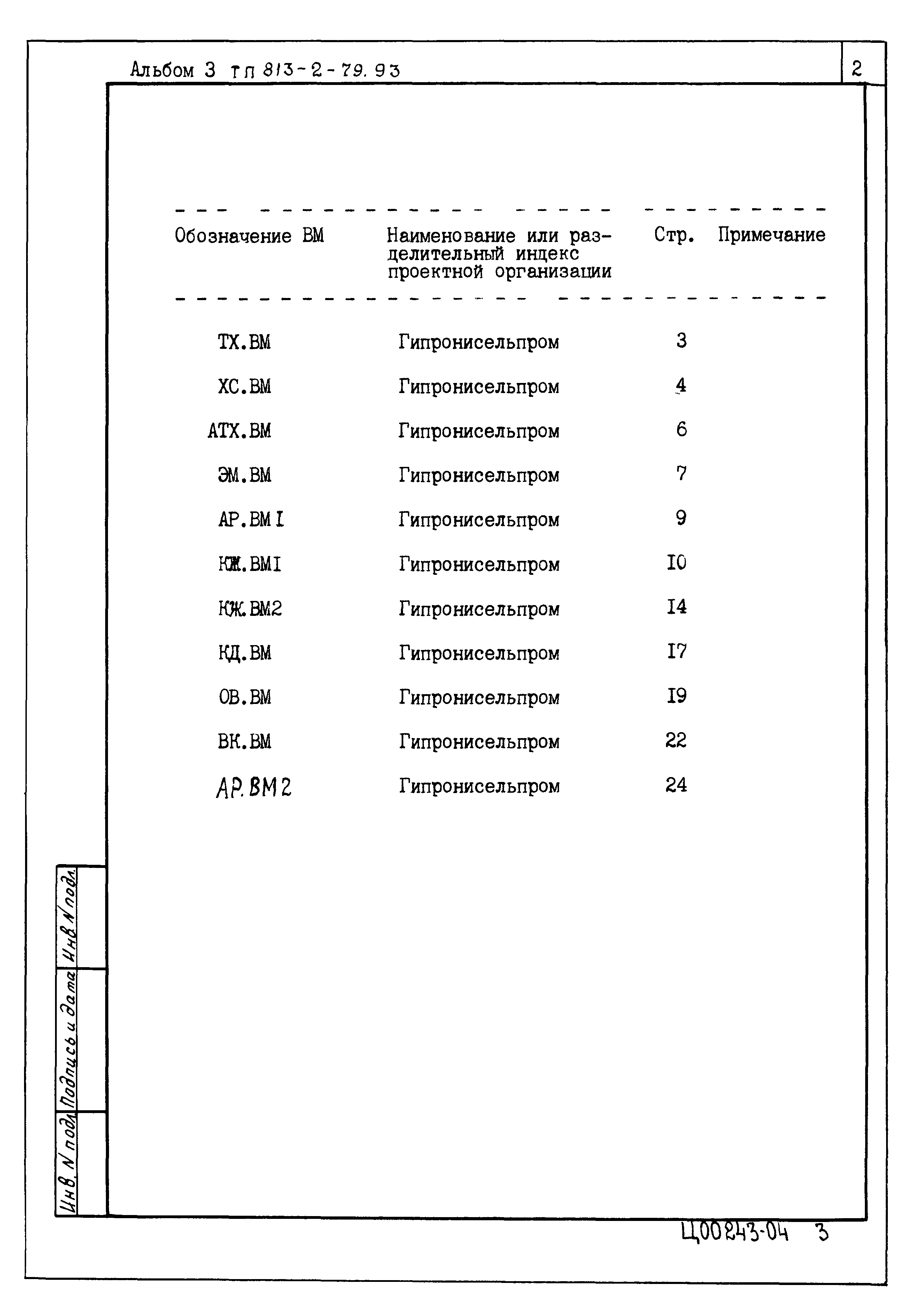 Типовой проект 813-2-79.93