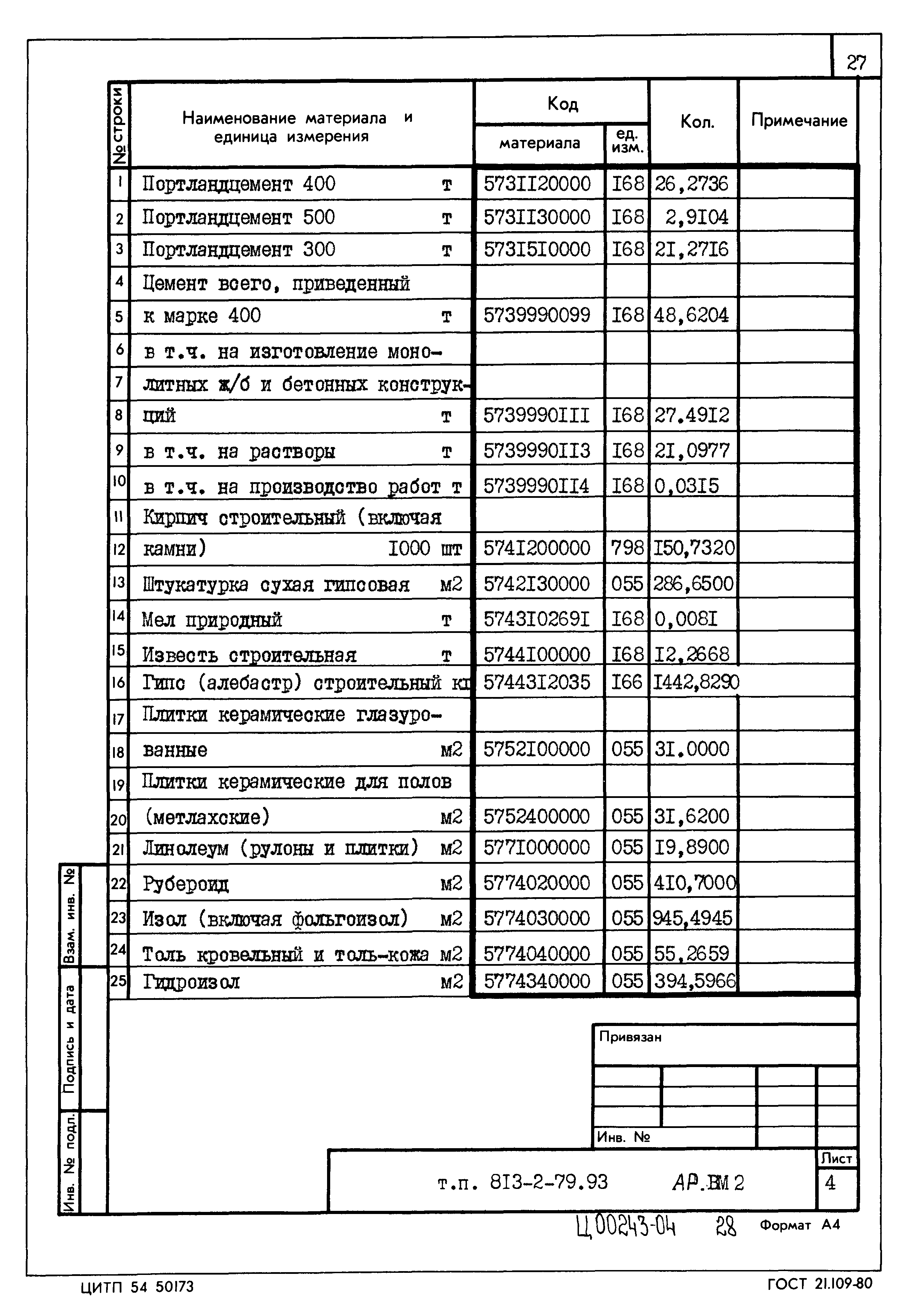 Типовой проект 813-2-79.93