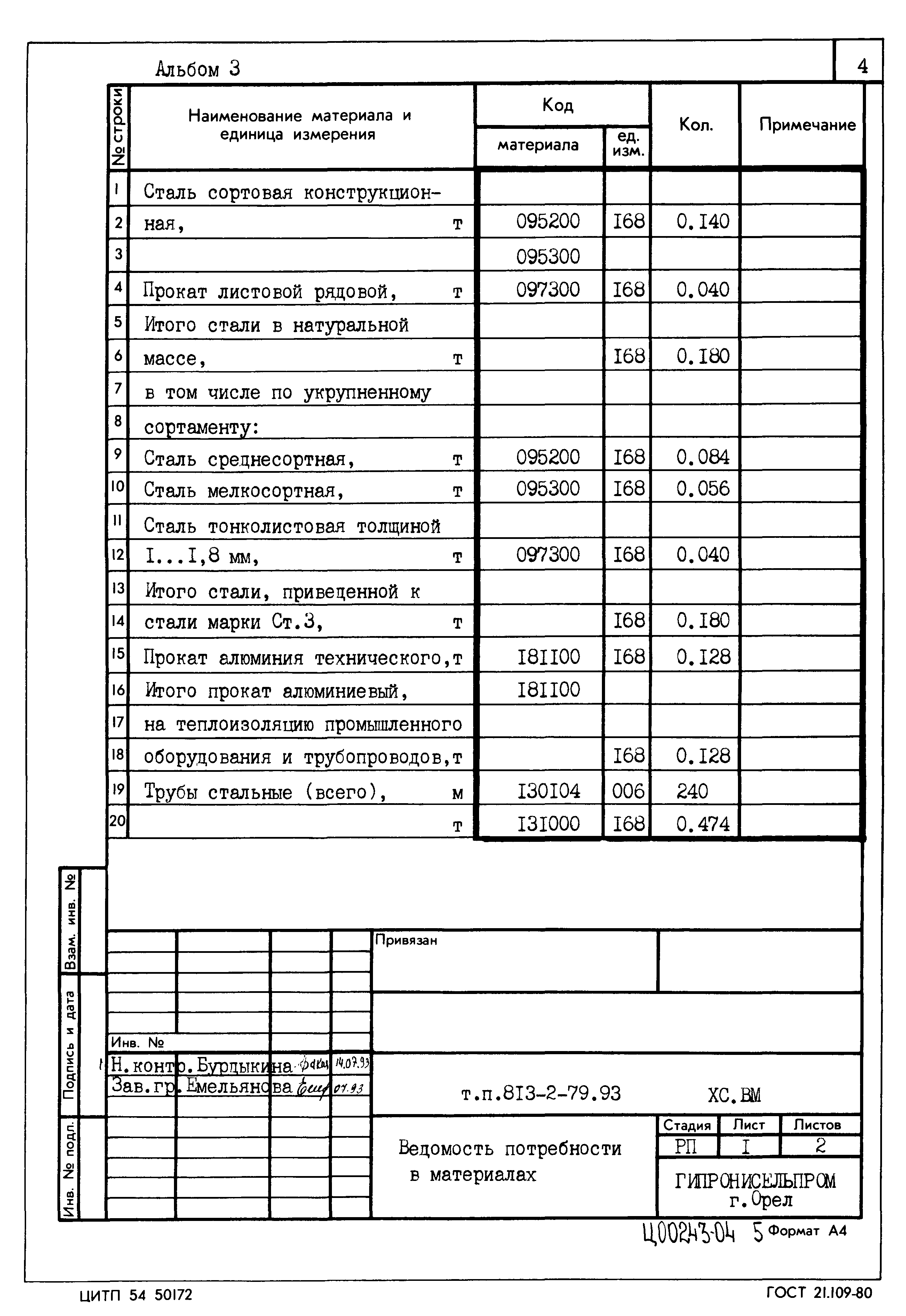 Типовой проект 813-2-79.93